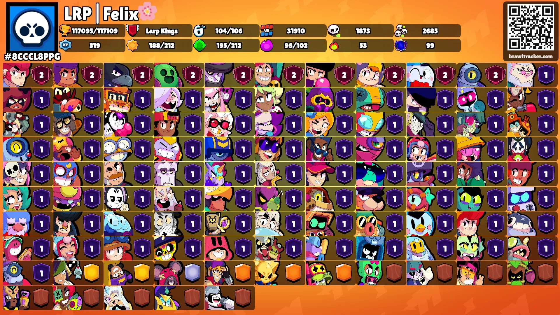 LRP|Felix🌸's Ranks