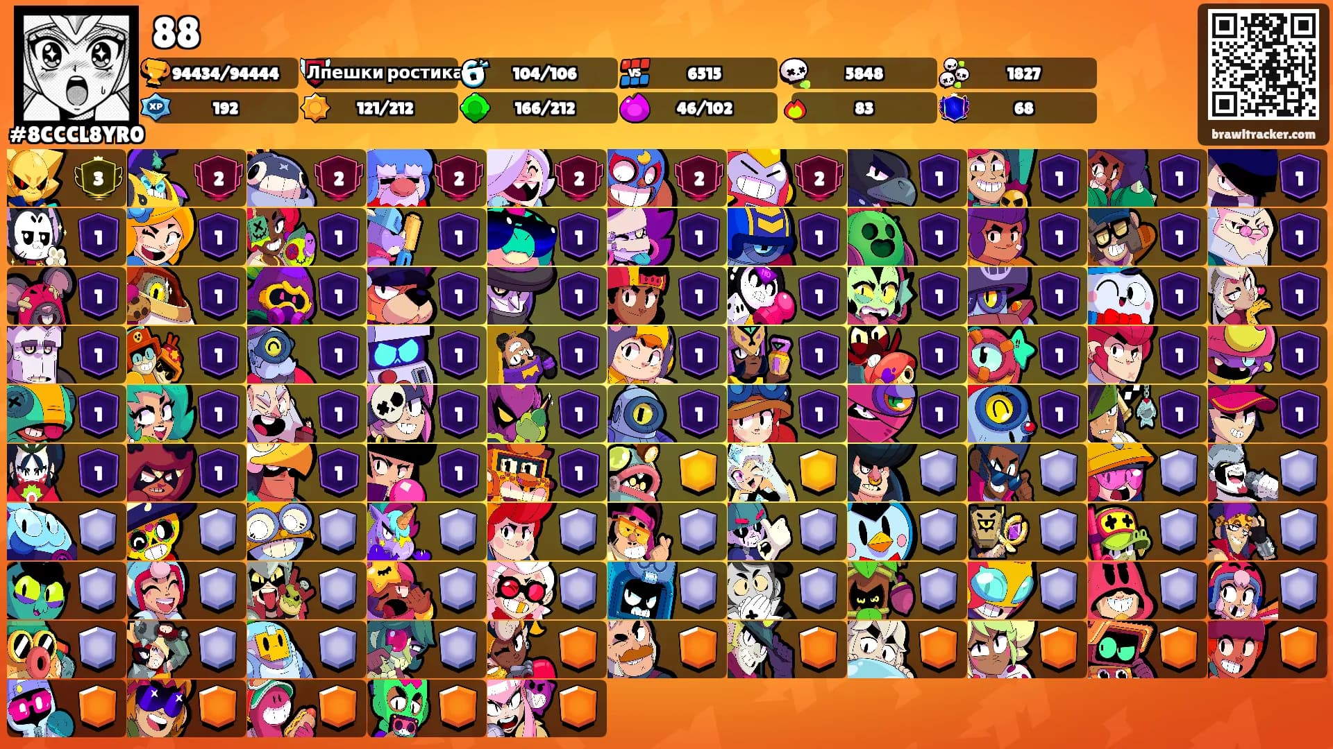 88's Ranks