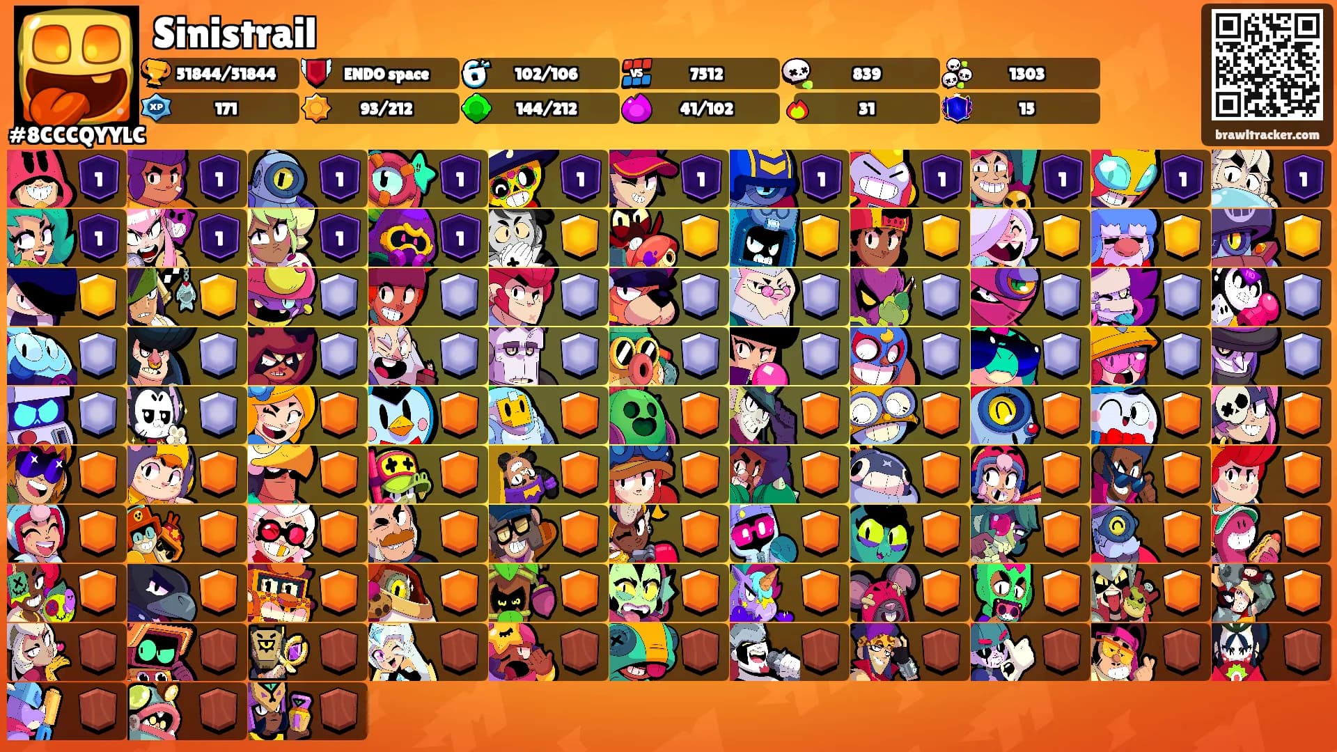 Sinistrail's Ranks