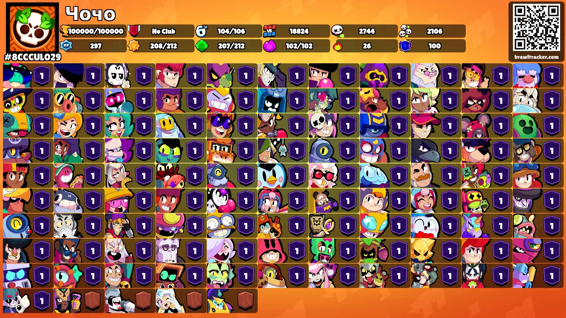 Чочо's Ranks