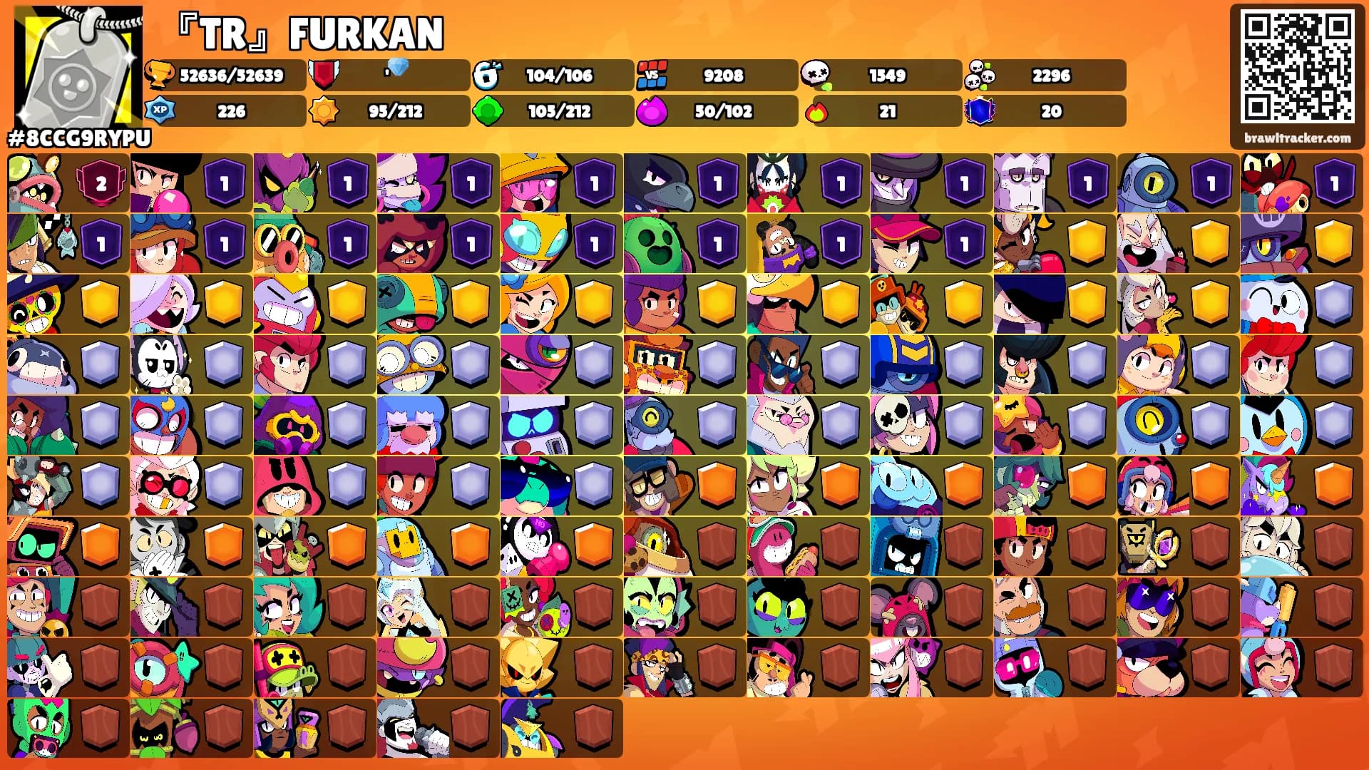 『TR』FURKAN's Ranks