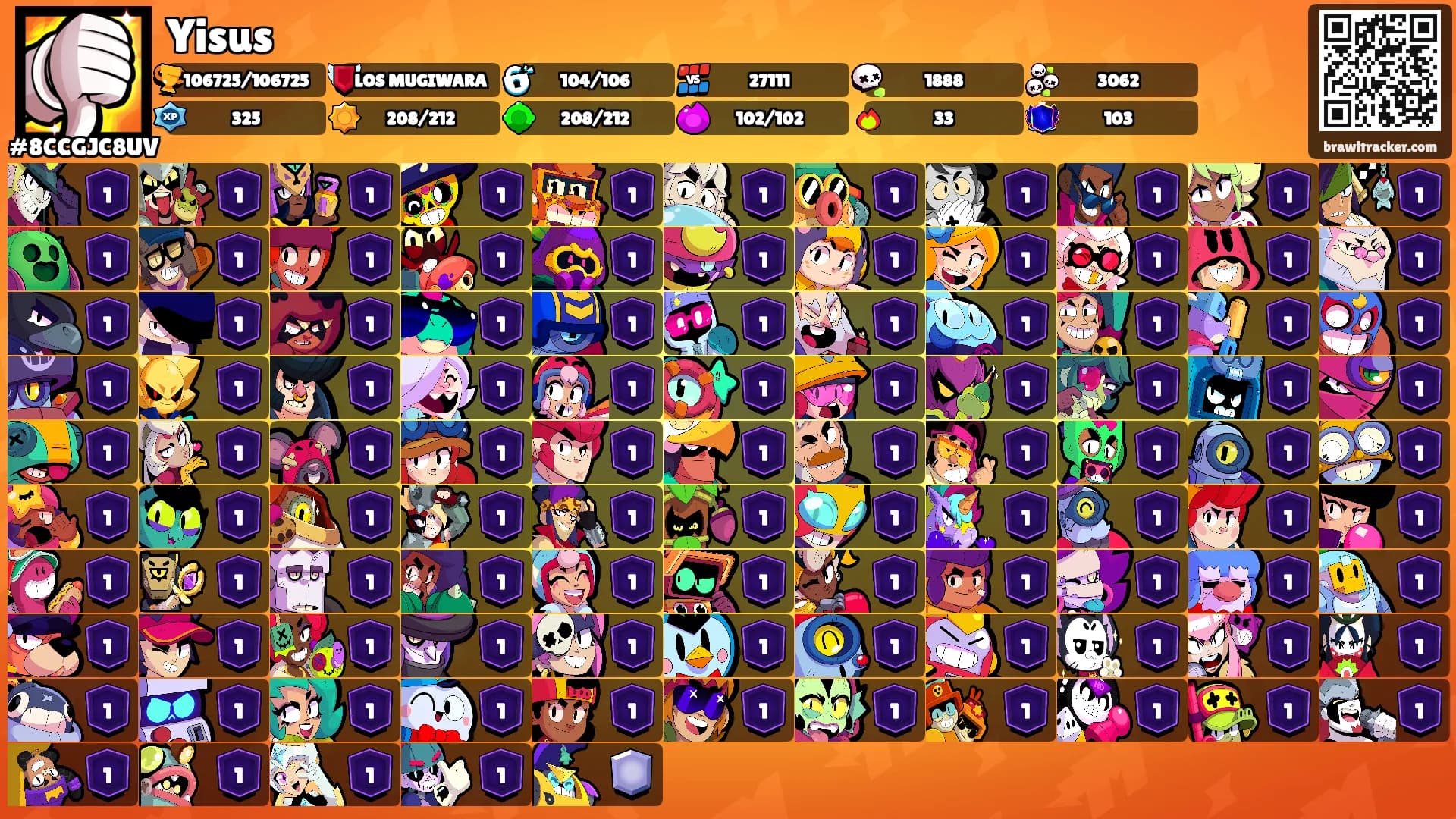 Yisus's Ranks