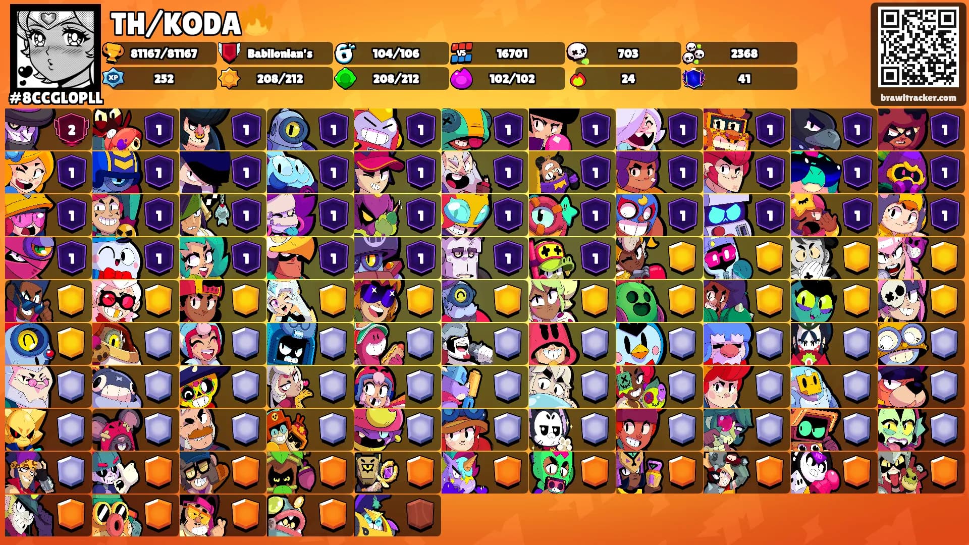 TH/KODA🔥's Ranks