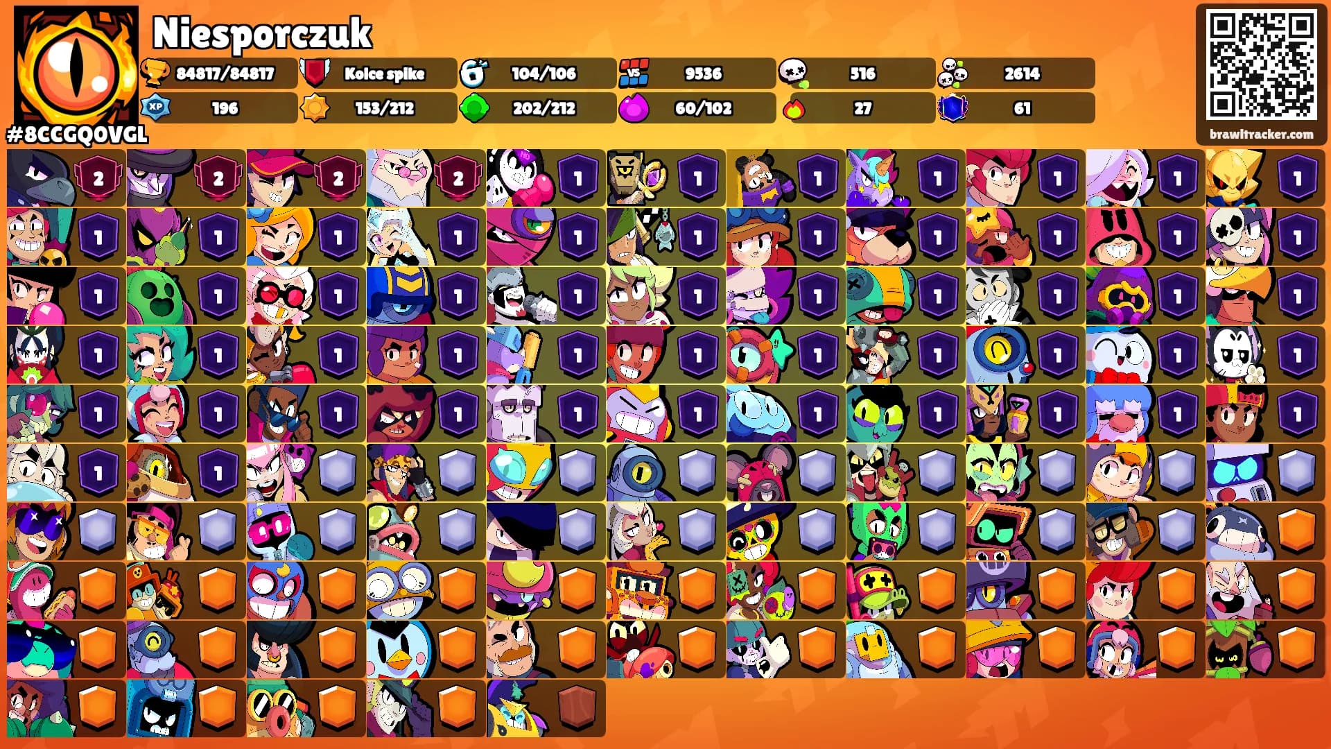 Niesporczuk's Ranks