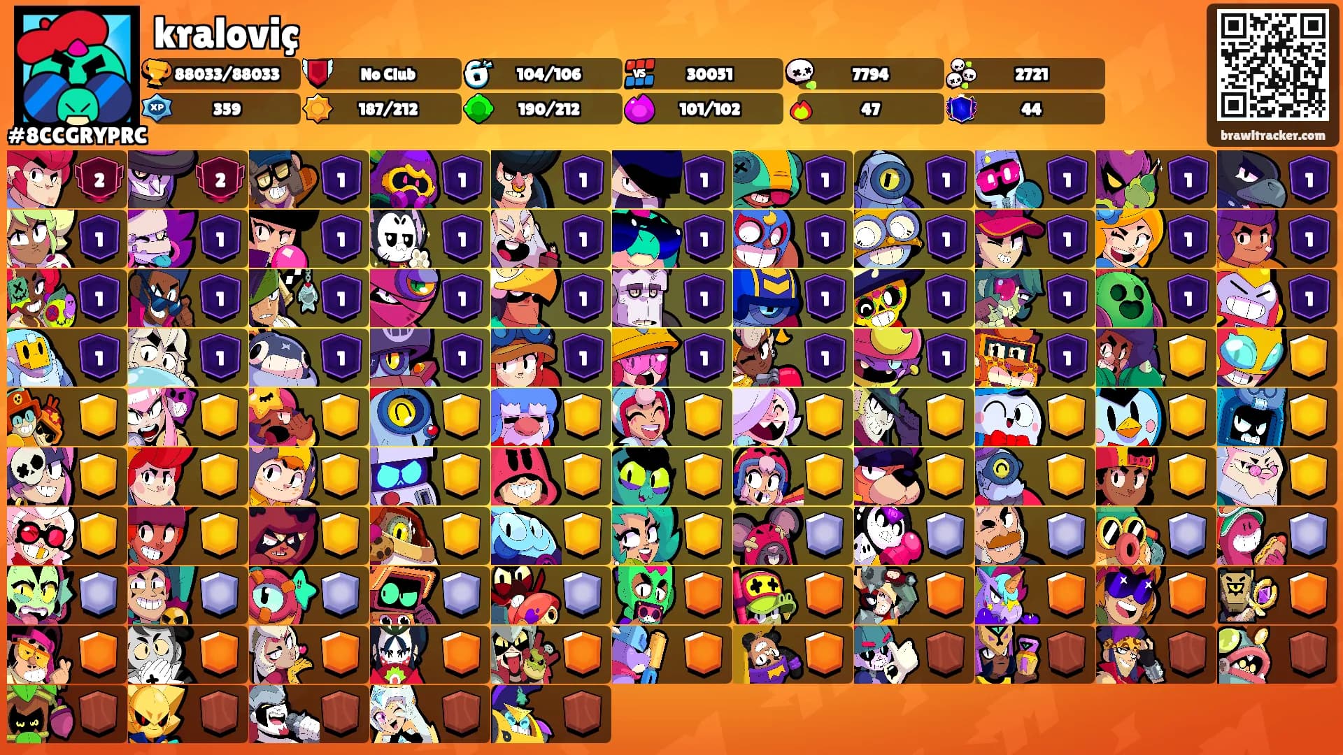 kraloviç's Ranks