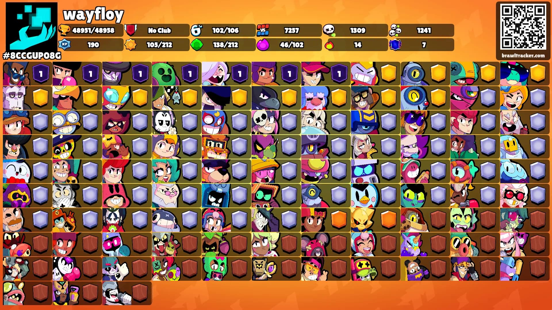 wayfloy's Ranks
