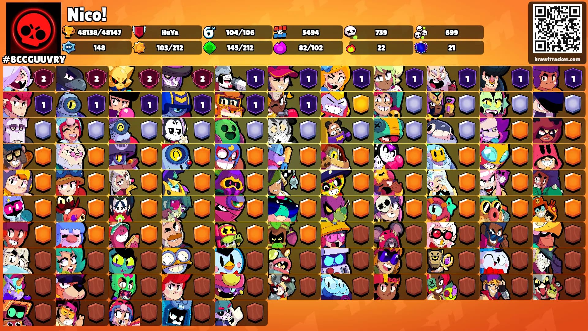 Nico!'s Ranks