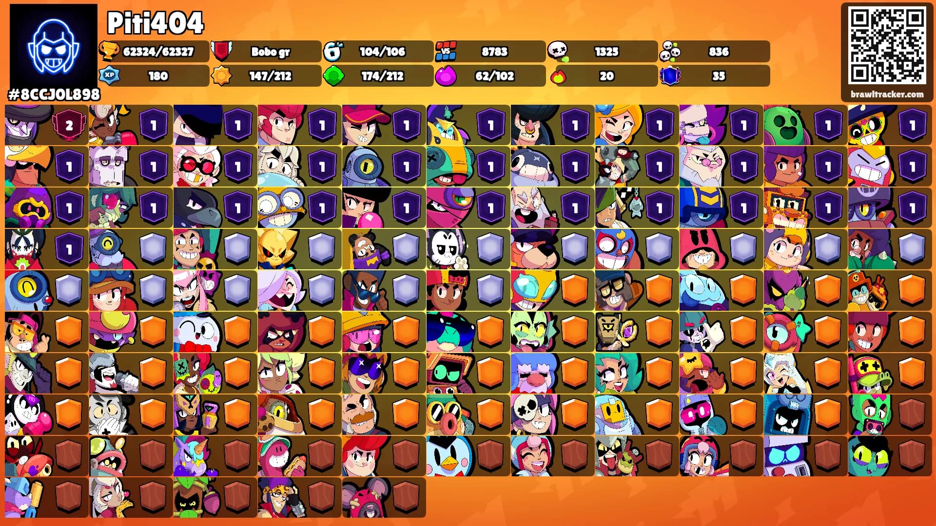 Piti404's Ranks