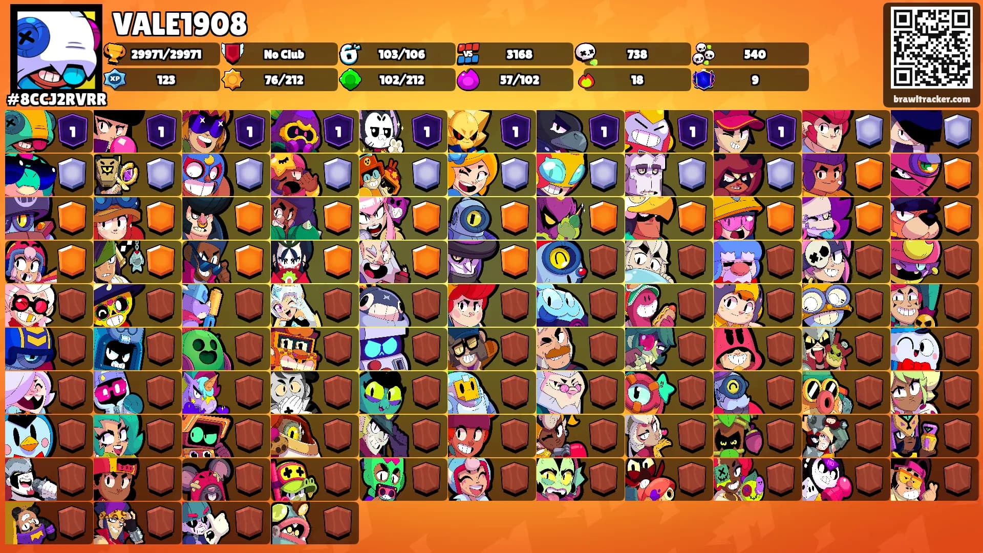 VALE1908's Ranks