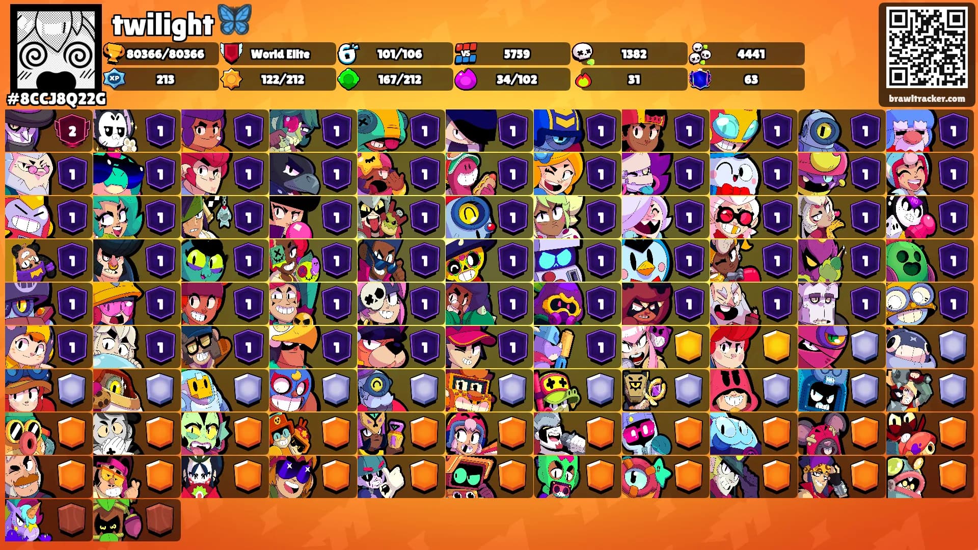 twilight 🦋's Ranks