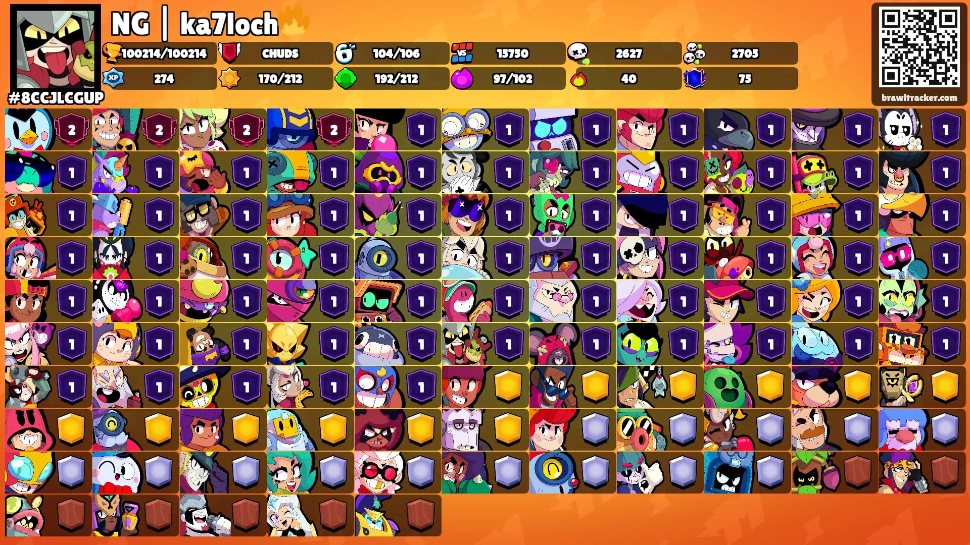 NG | ka7loch🔥's Ranks