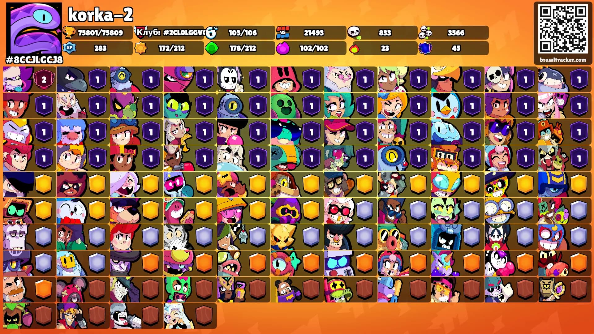 korka-2's Ranks