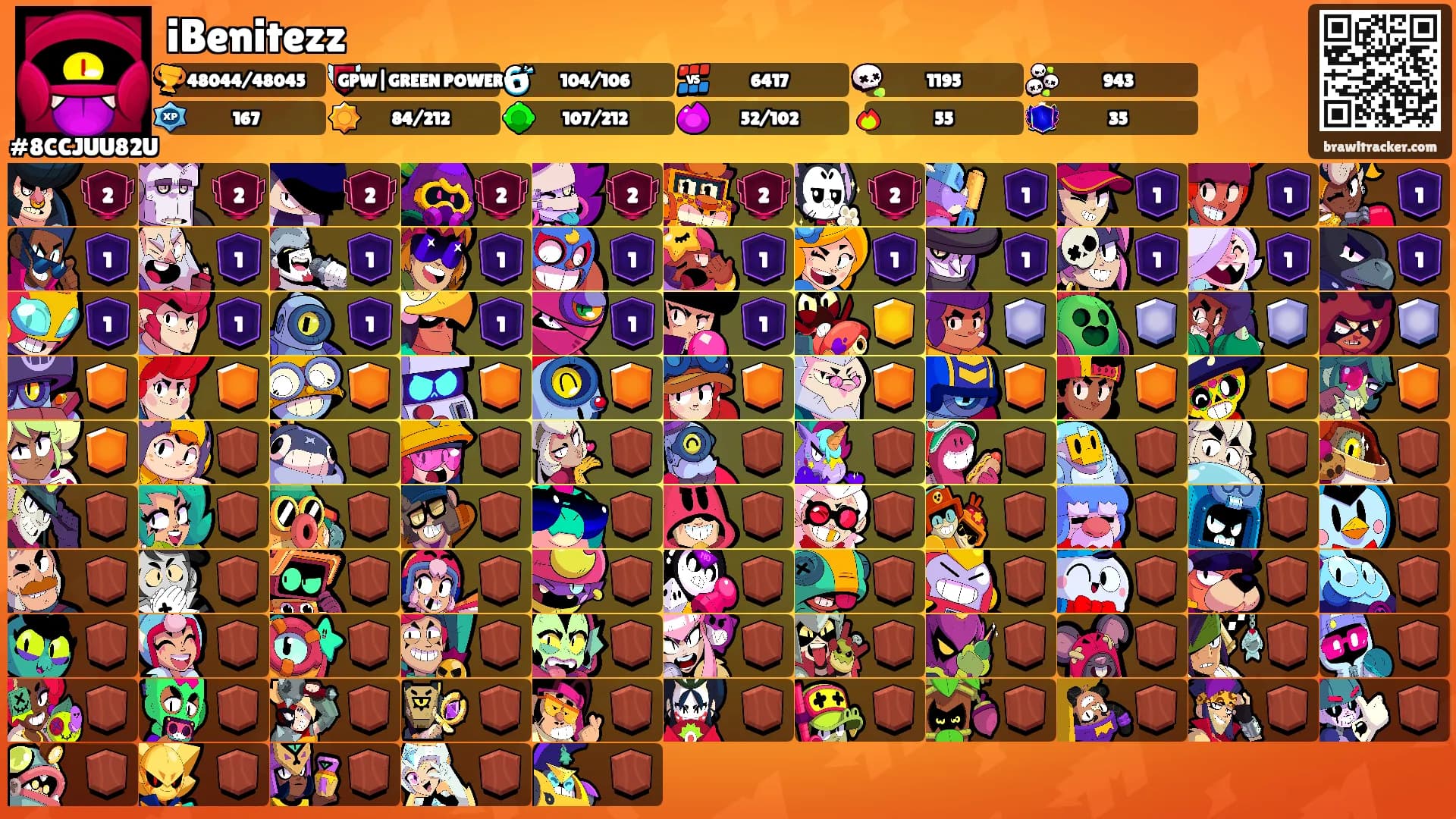 iBenitezz's Ranks