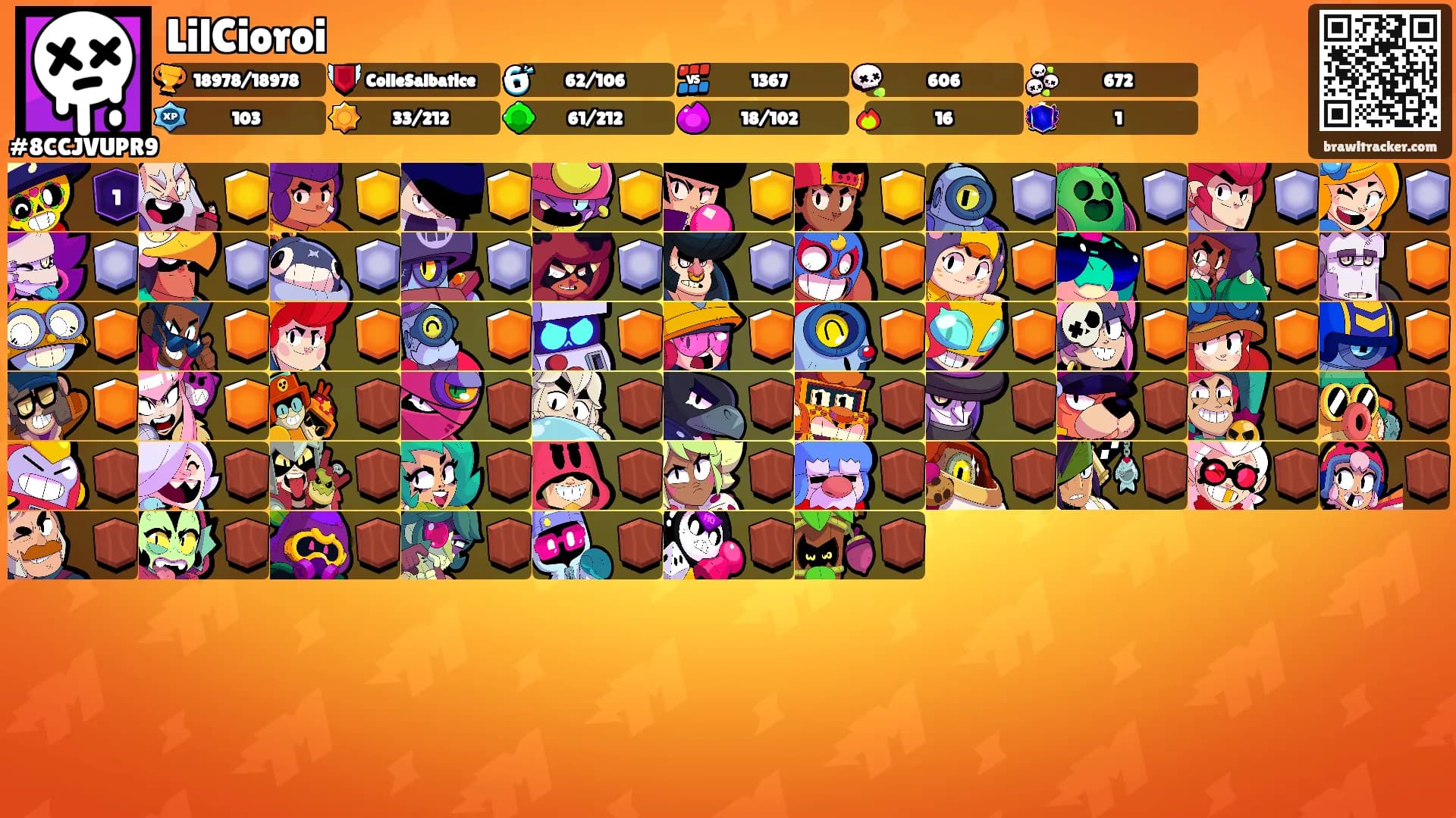 LilCioroi's Ranks