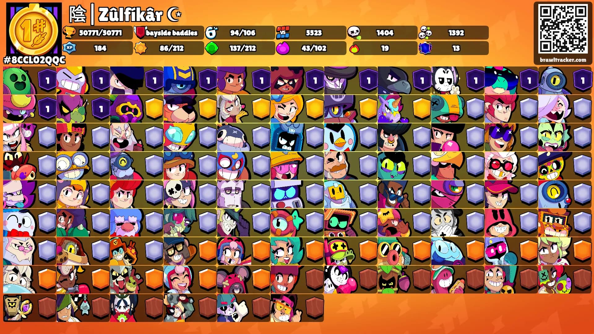 陰|Zûlfíkâr ☪︎'s Ranks