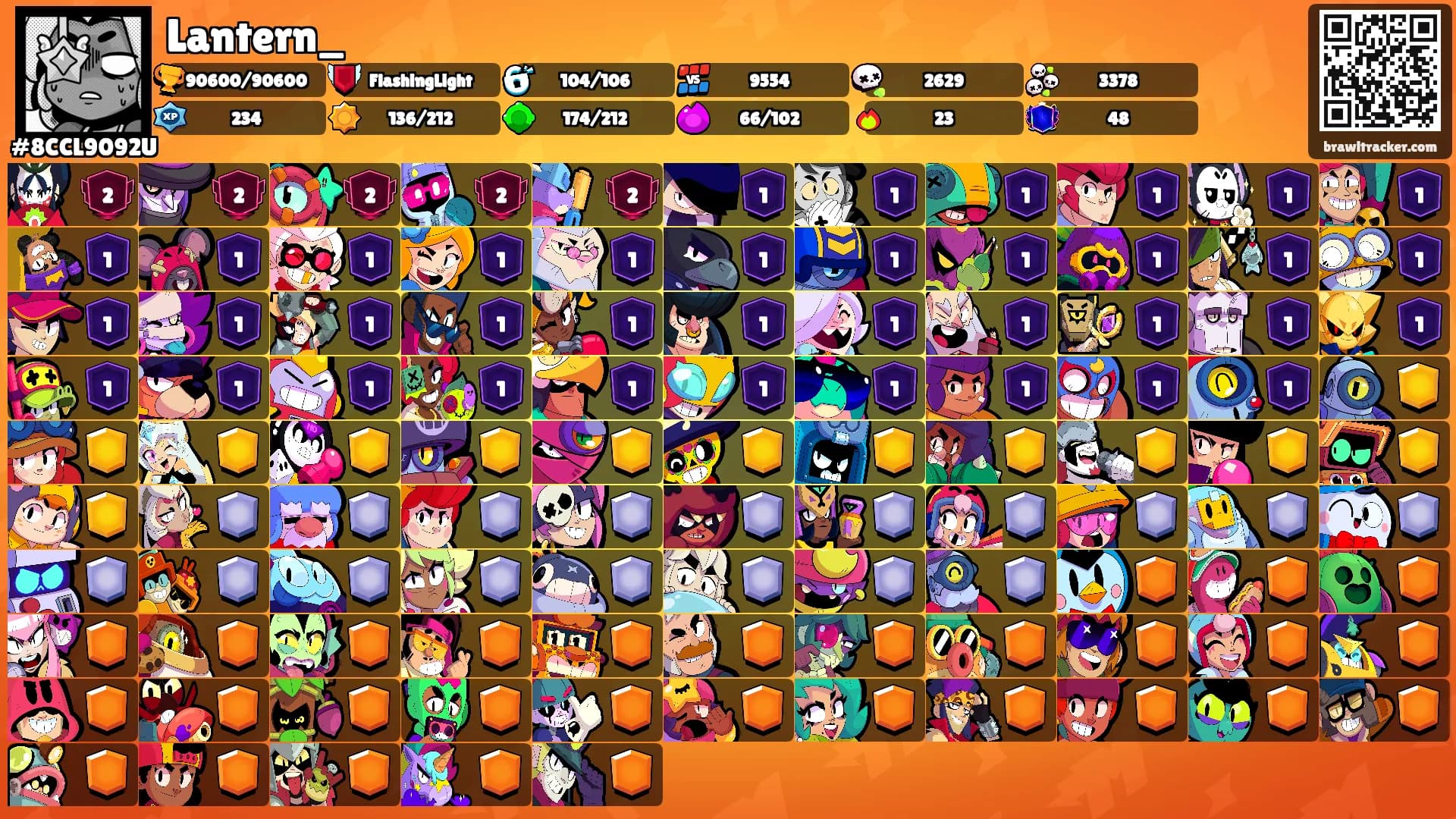Lantern_'s Ranks