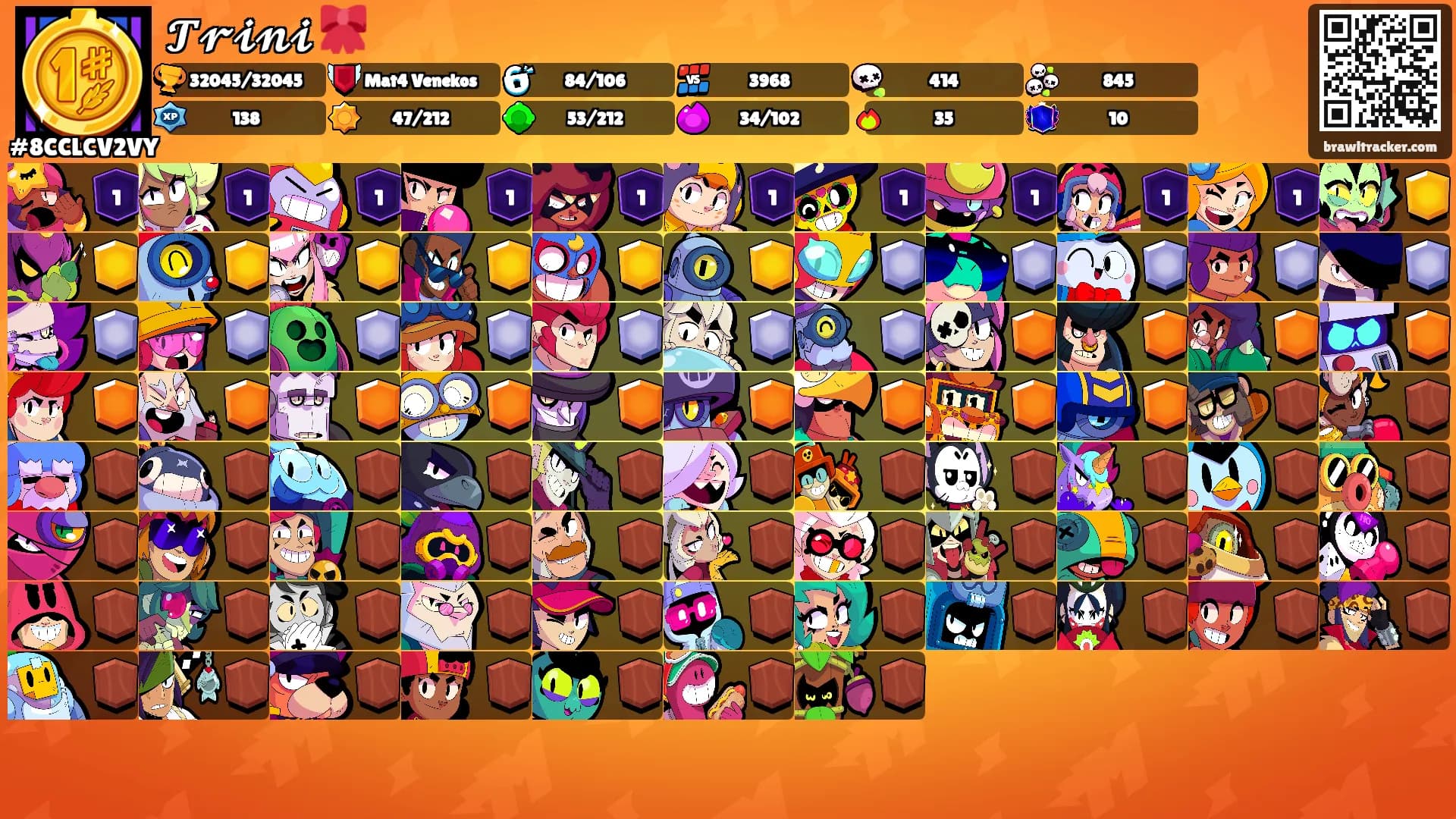 𝓣𝓻𝓲𝓷𝓲 🎀's Ranks