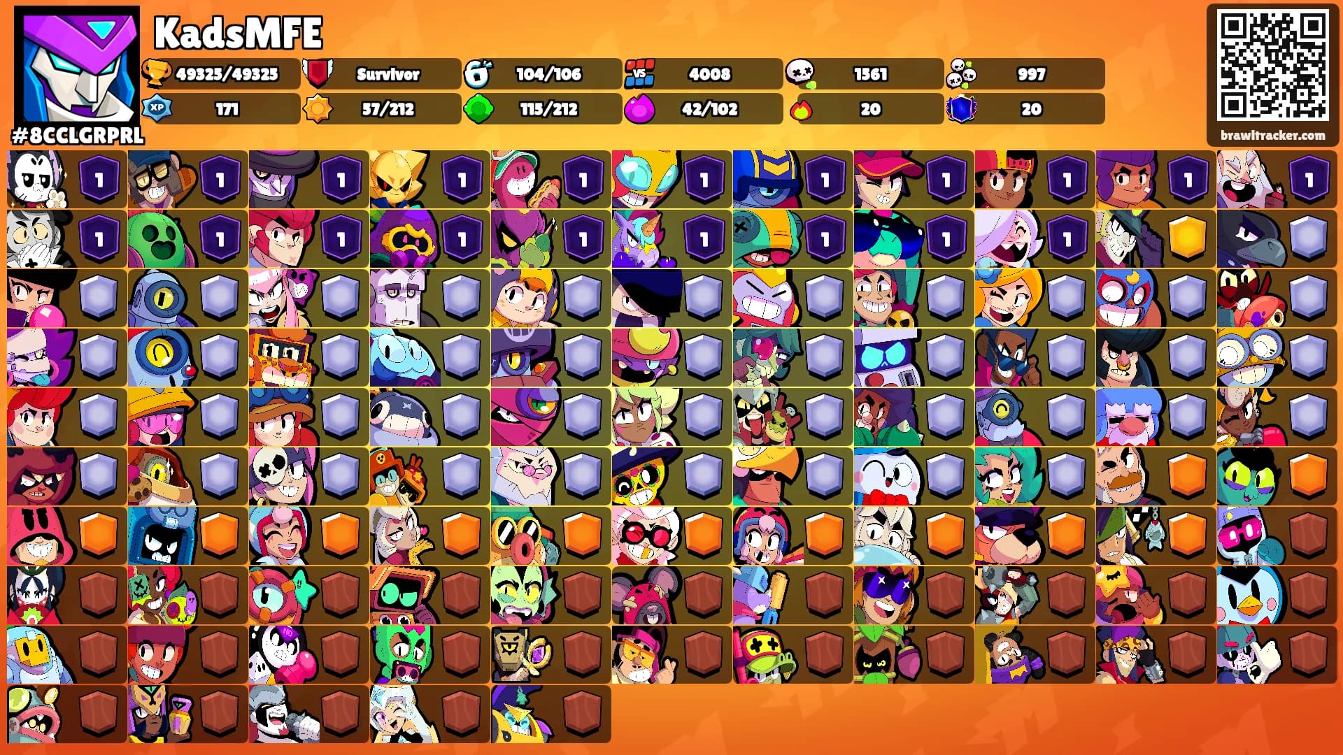 KadsMFE's Ranks