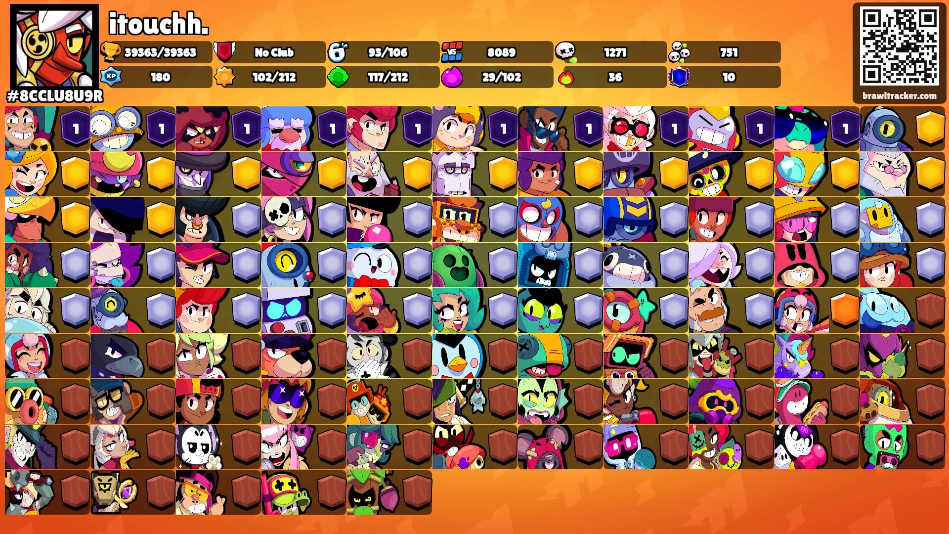 itouchh.'s Ranks