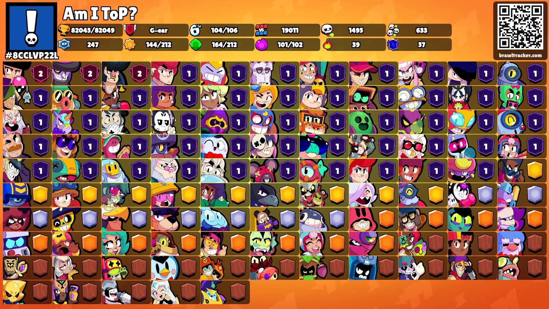 Am I ToP?'s Ranks