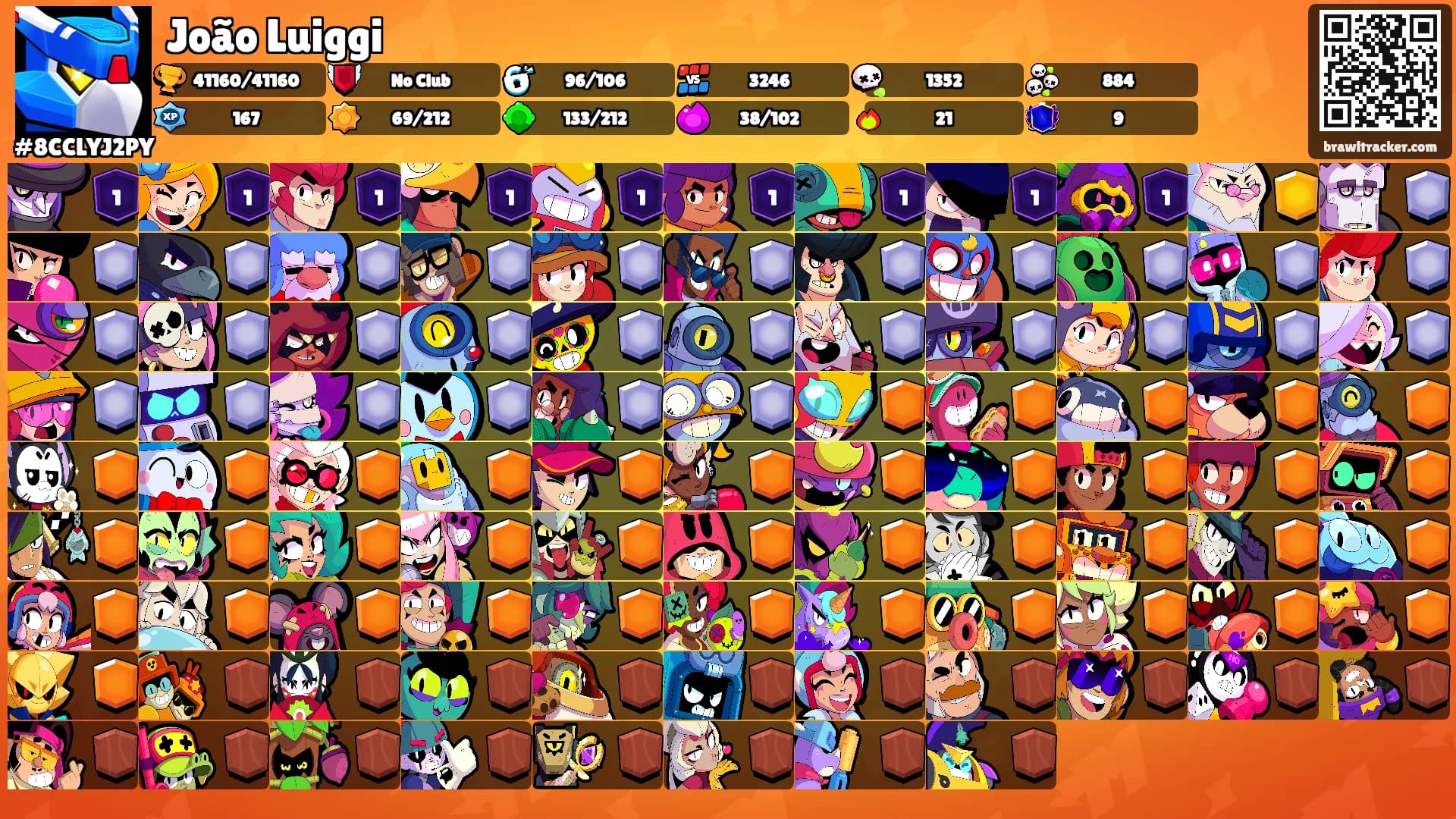 João Luiggi's Ranks
