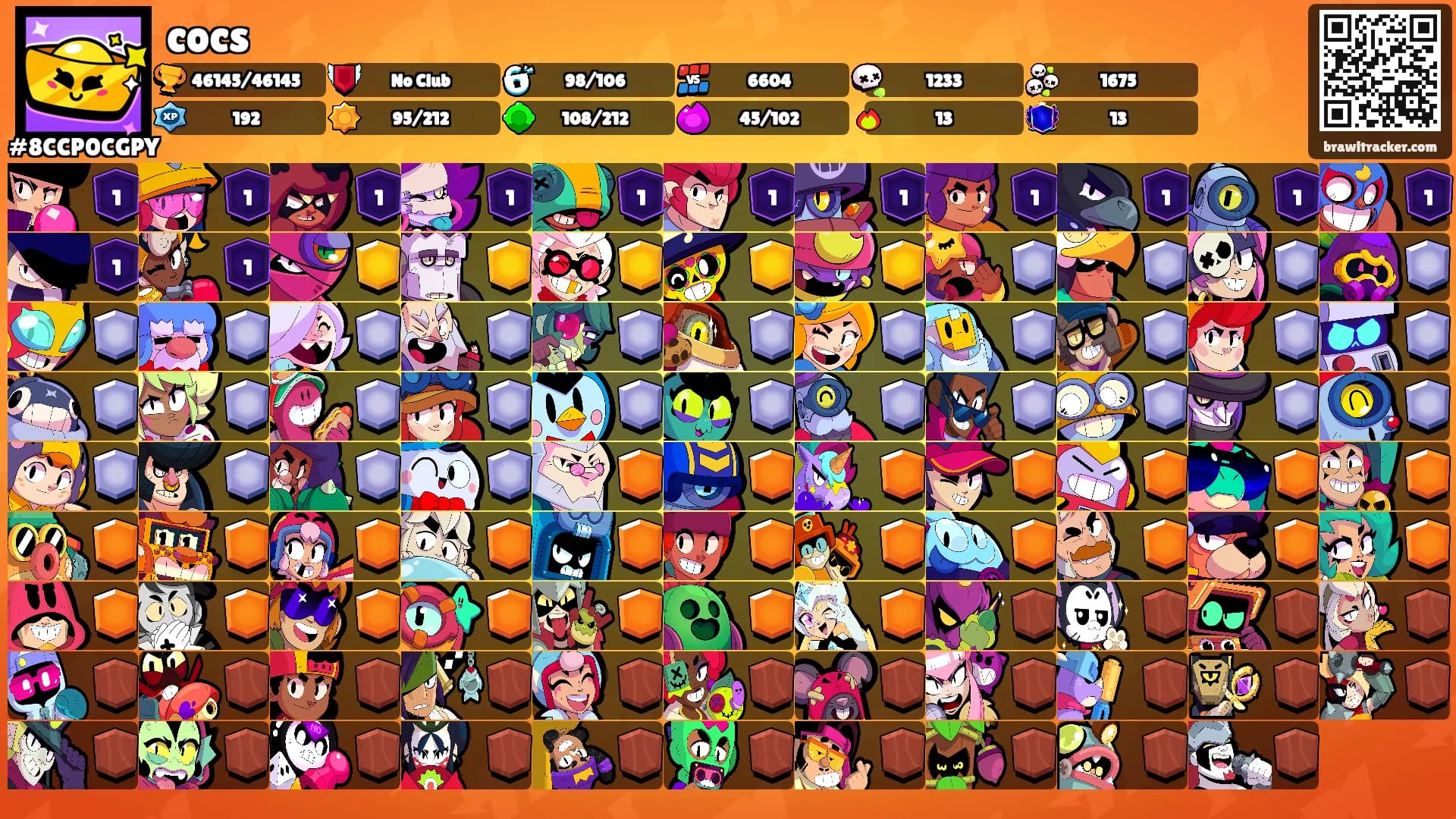 cocs's Ranks