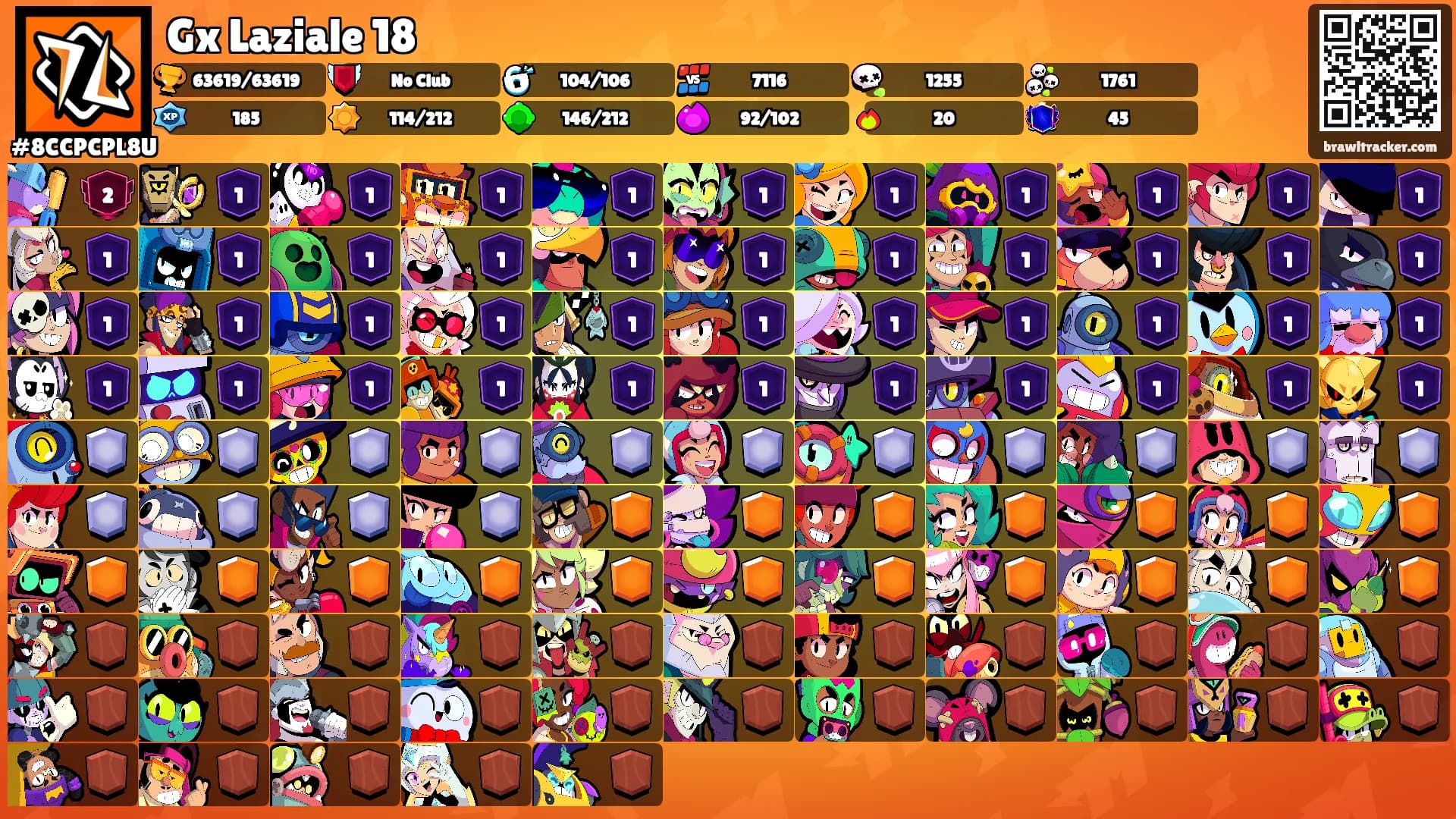Gx Laziale 18's Ranks