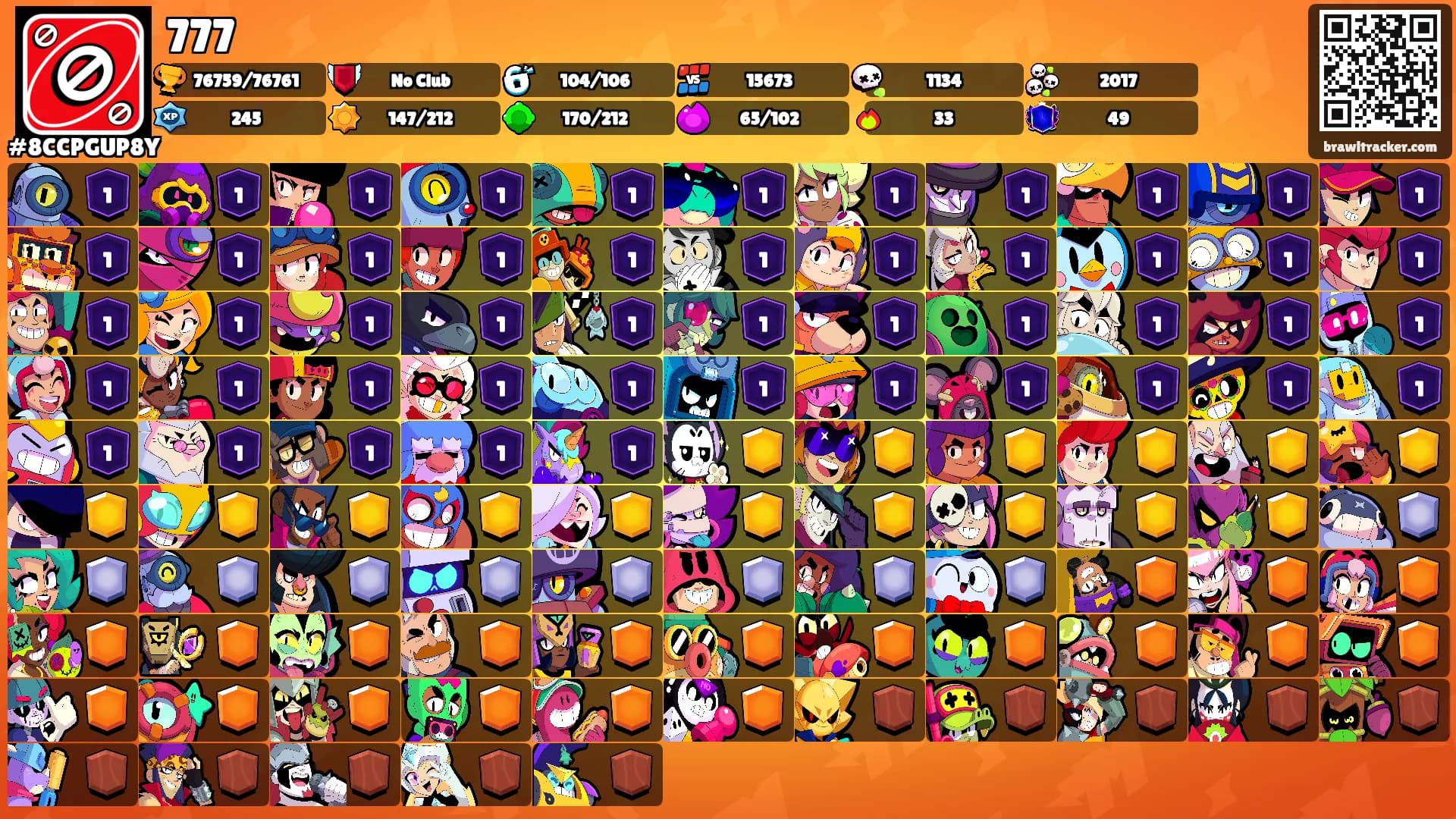 777's Ranks