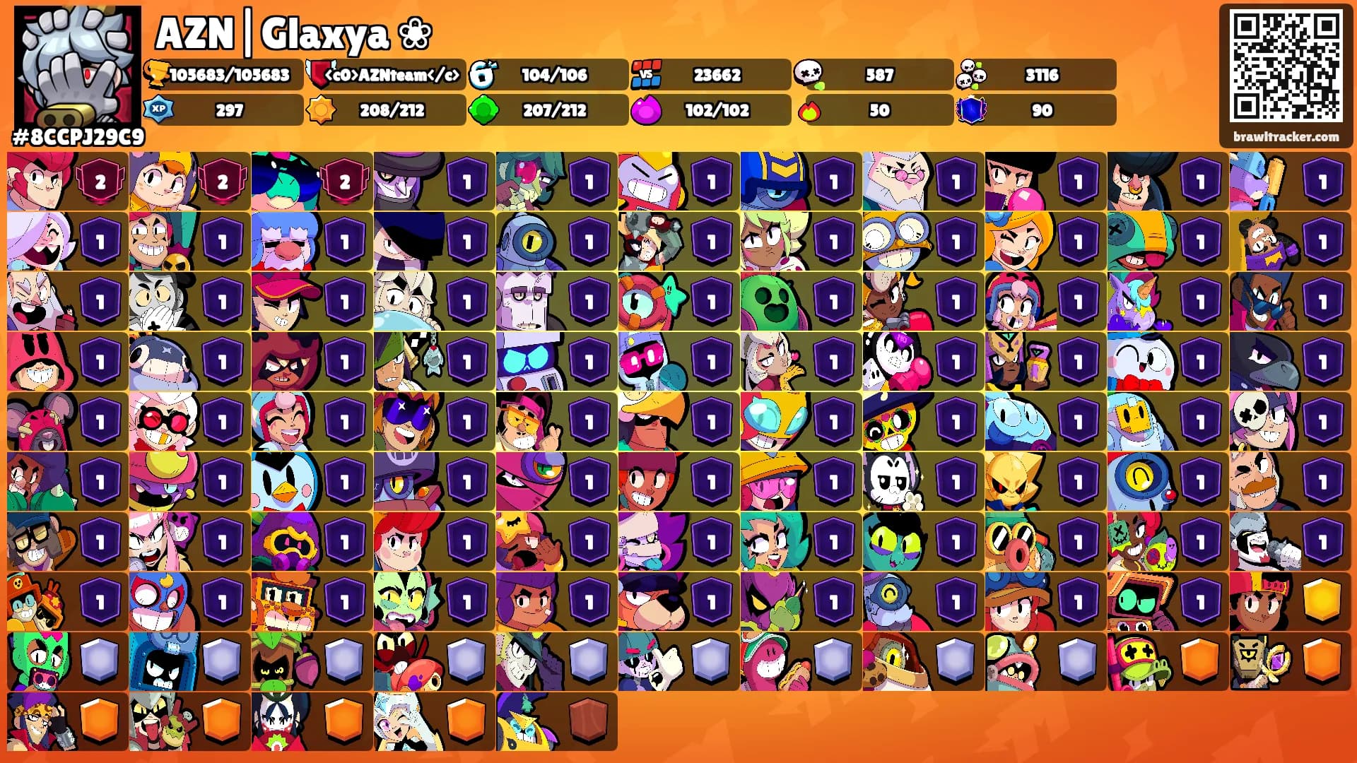 AZN|Glaxya ❀'s Ranks