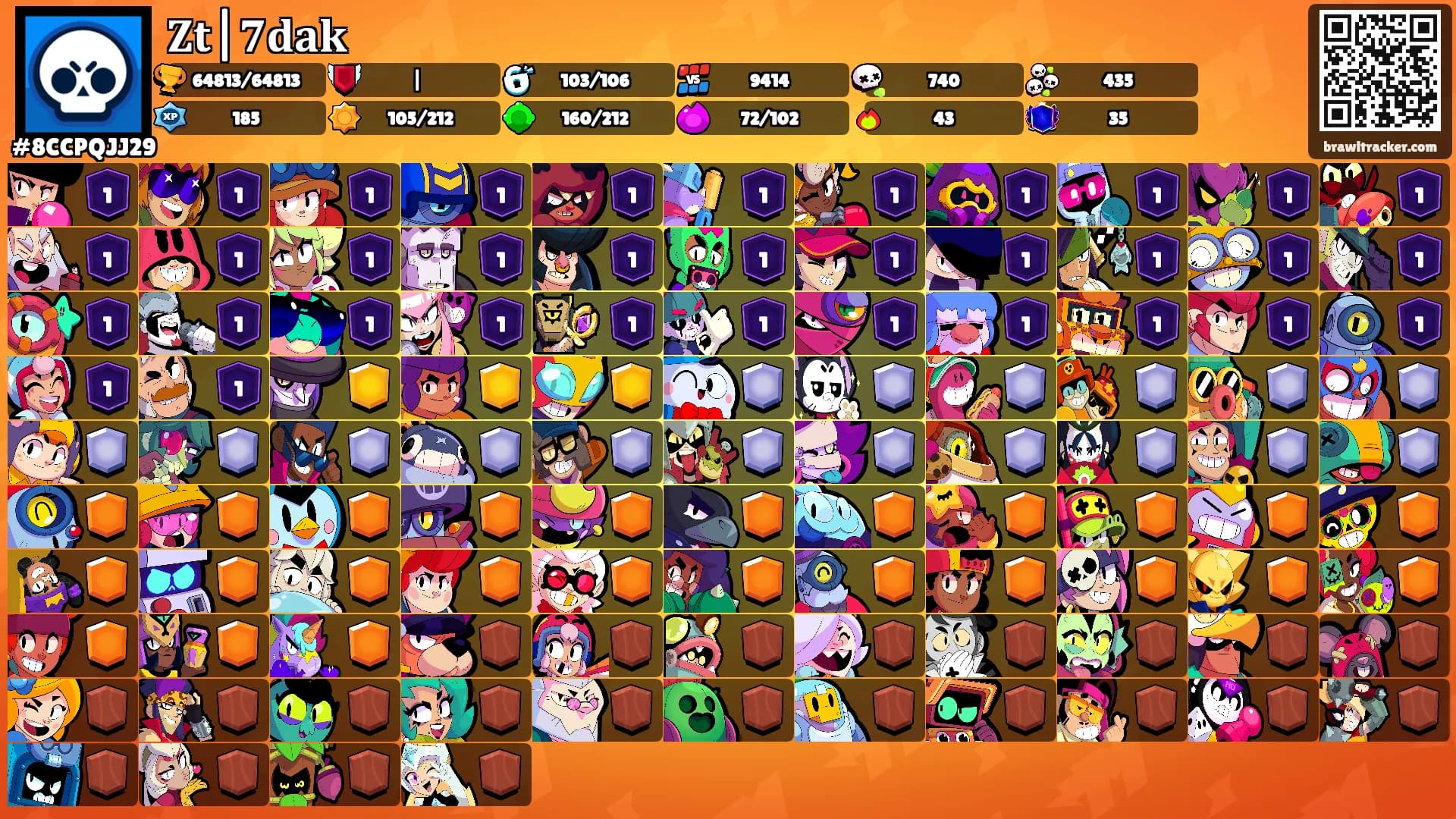 𝐙𝐭|𝟕𝐝𝐚𝐤's Ranks