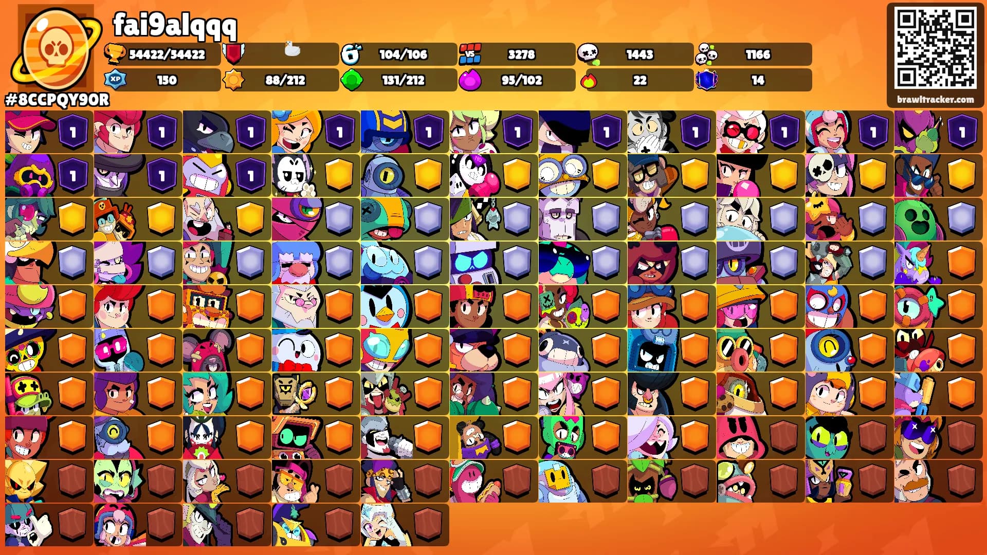 fai9alqqq's Ranks