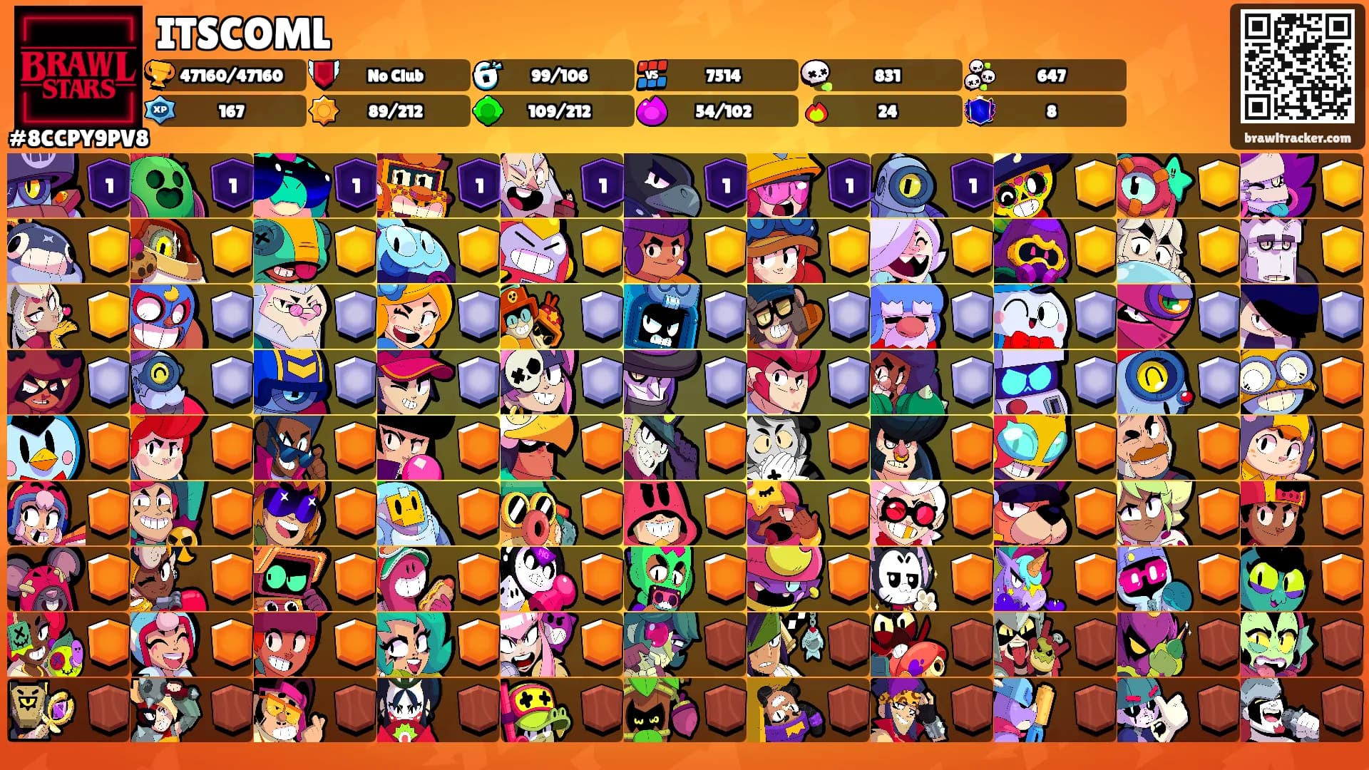 ITSCOML's Ranks