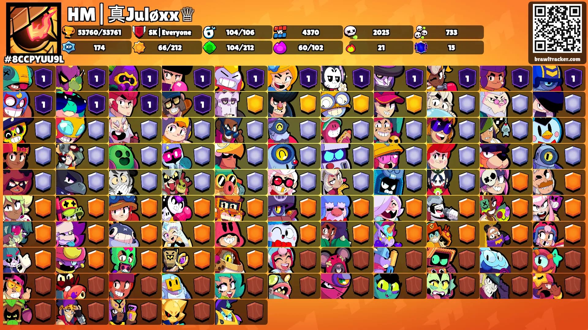 HM|真Juløxx♕'s Ranks