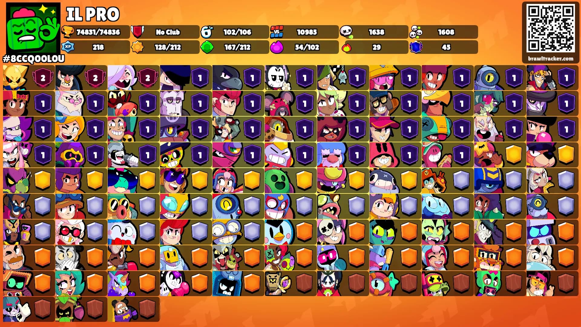 IL PRO's Ranks
