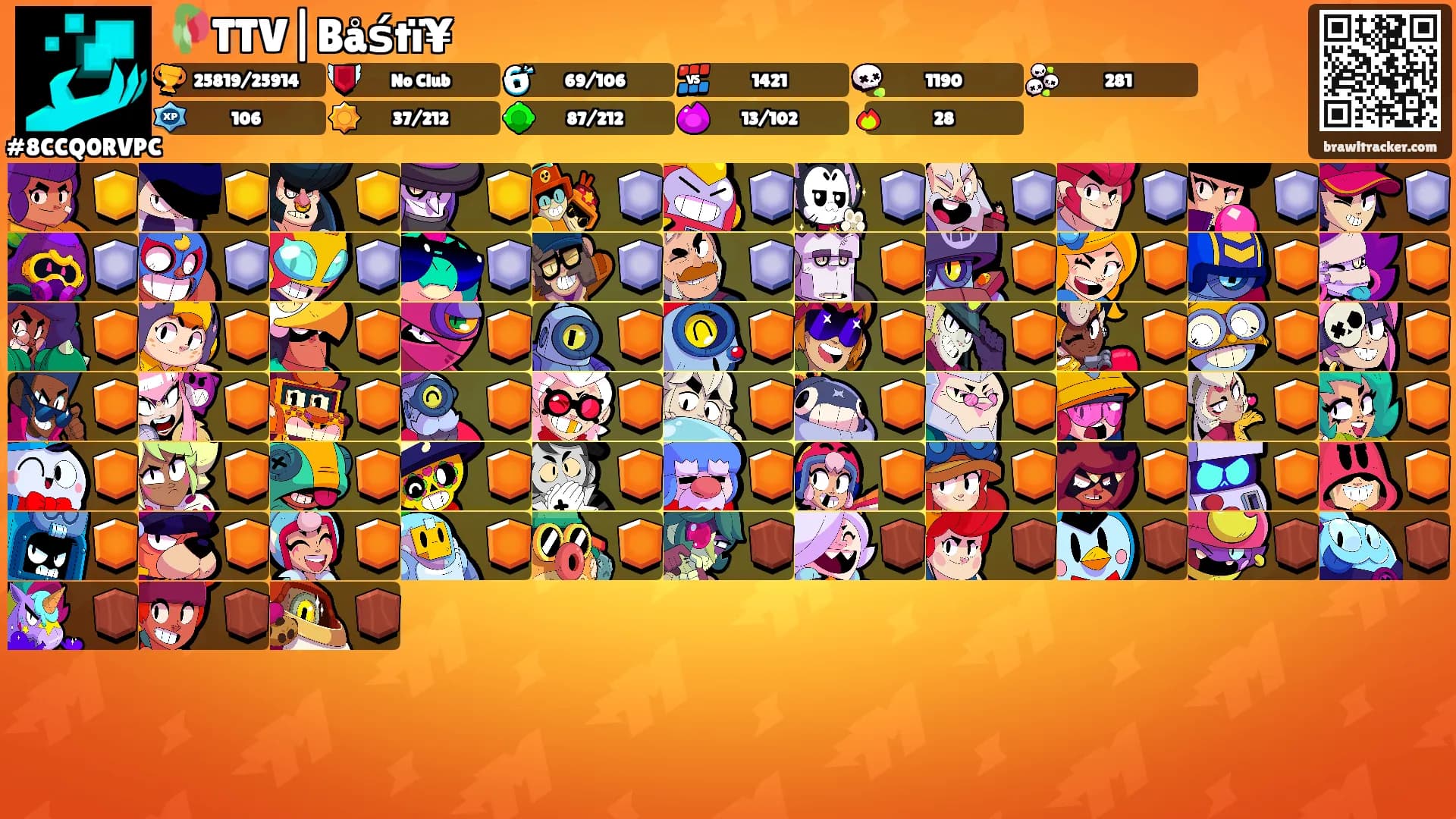 🥀TTV|Båśtï¥'s Ranks