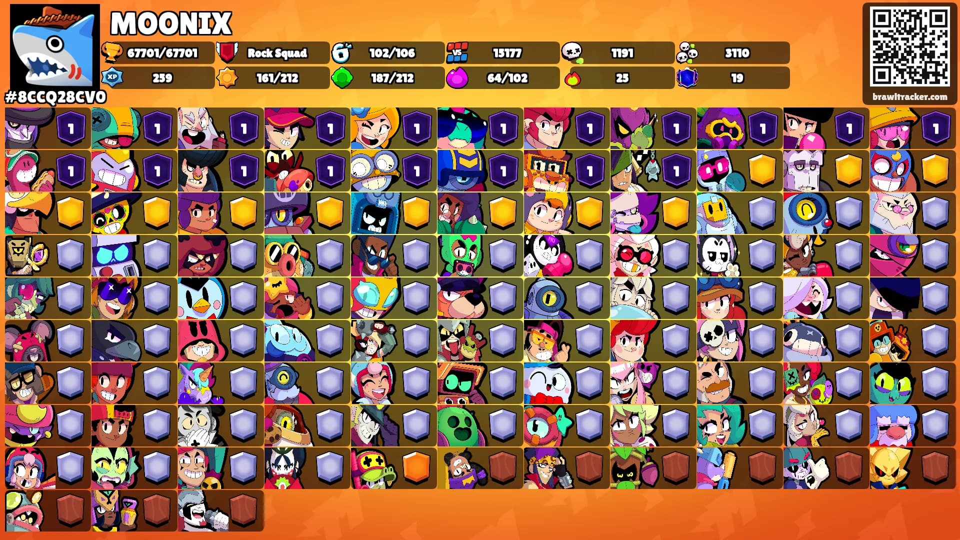 MOONIX's Ranks