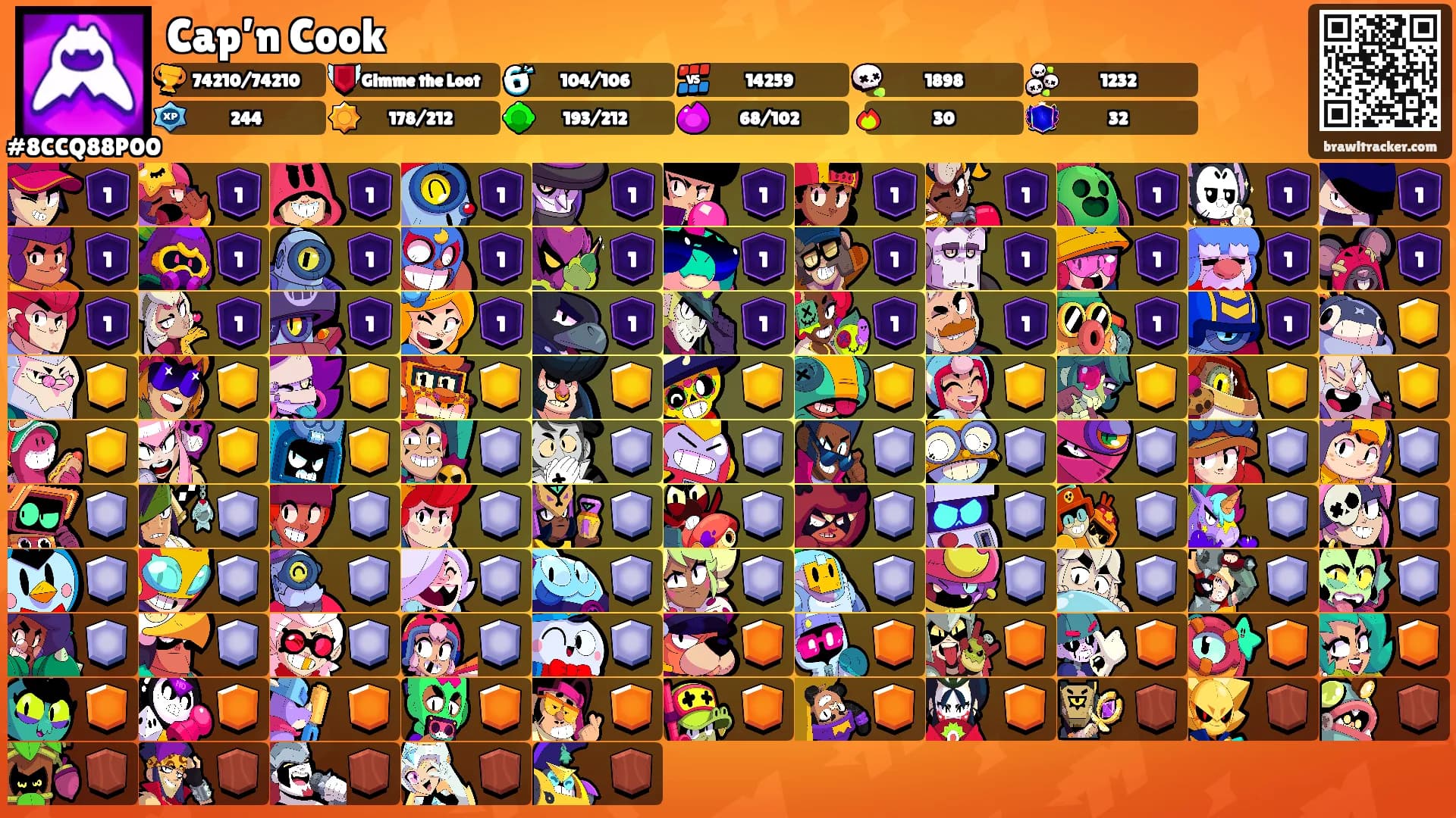 Cap’n Cook's Ranks