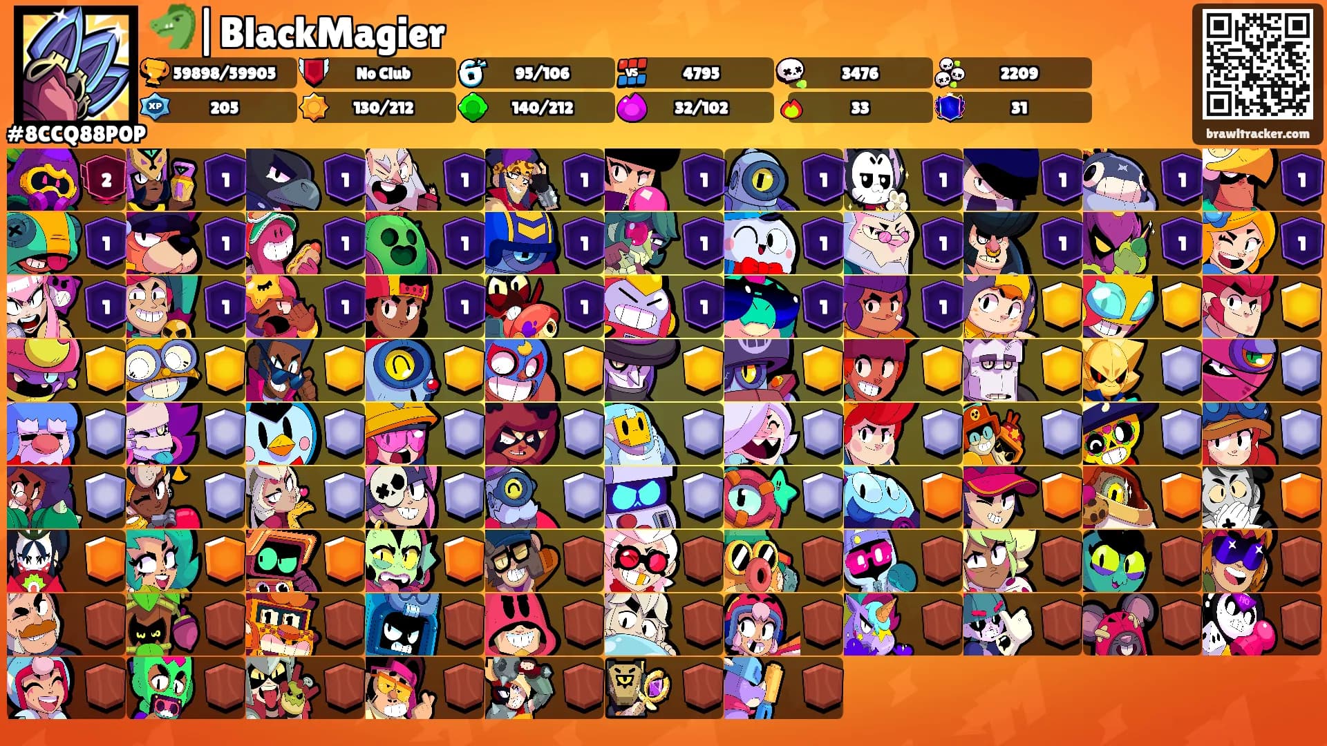 🐲|BlackMagier's Ranks