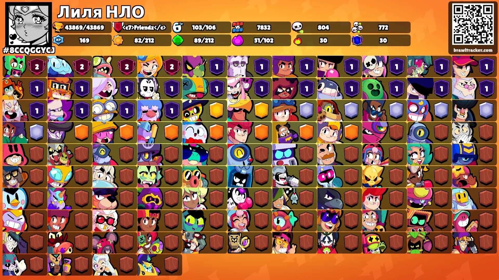 Лиля НЛО's Ranks