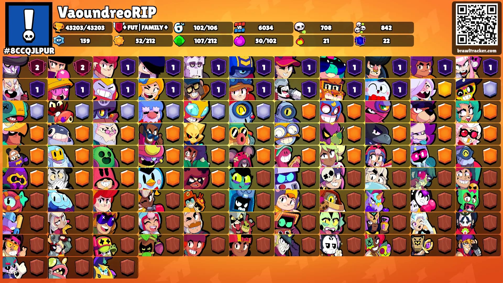 VaoundreoRIP's Ranks