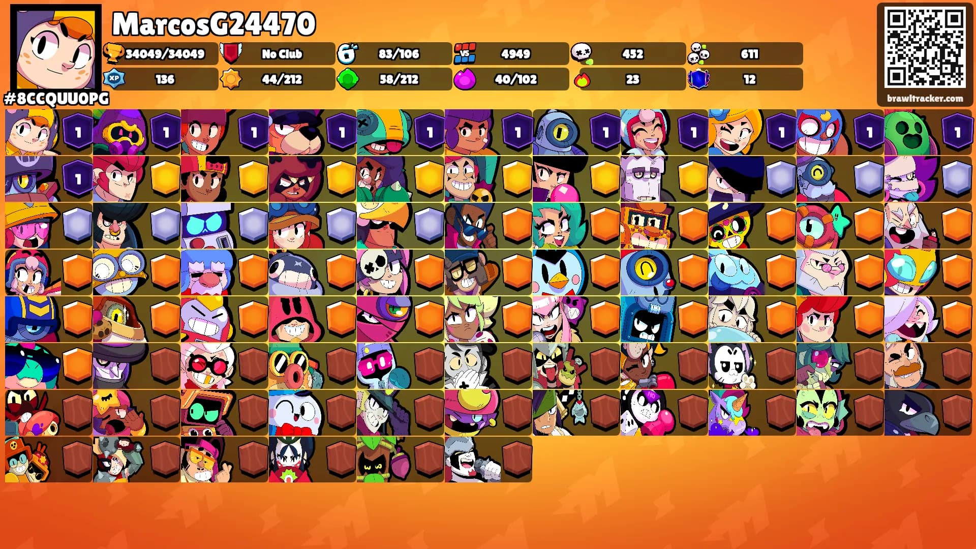 MarcosG24470's Ranks