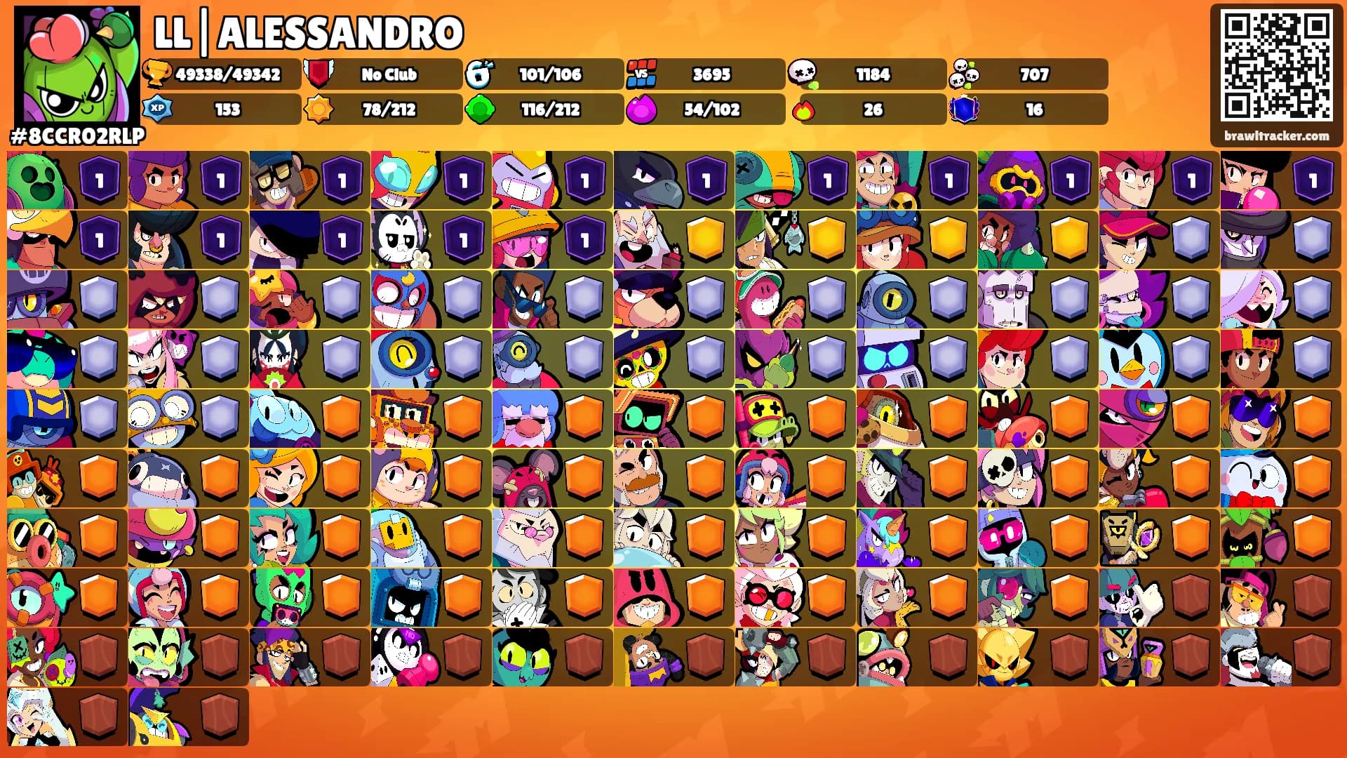 LL|ALESSANDRO's Ranks