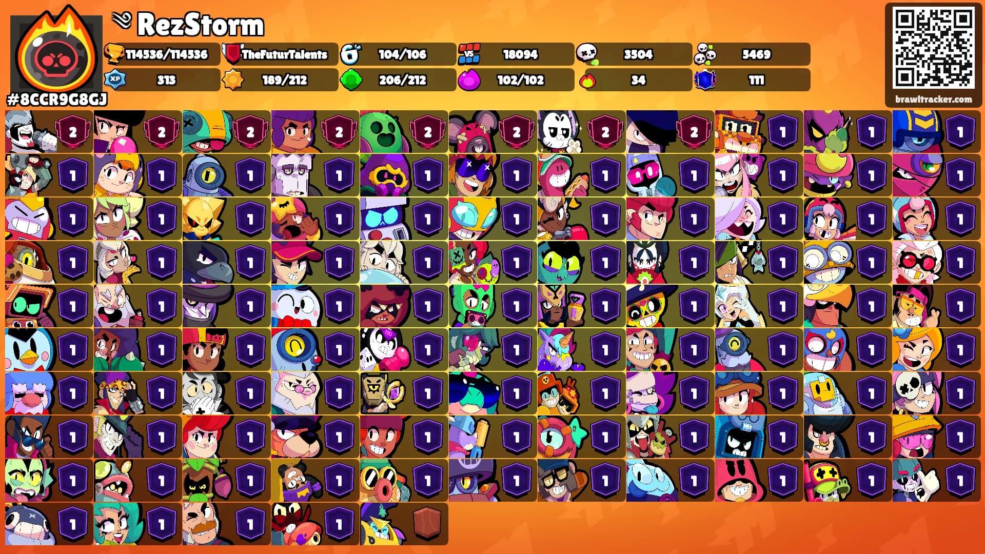 ༄ RezStorm's Ranks