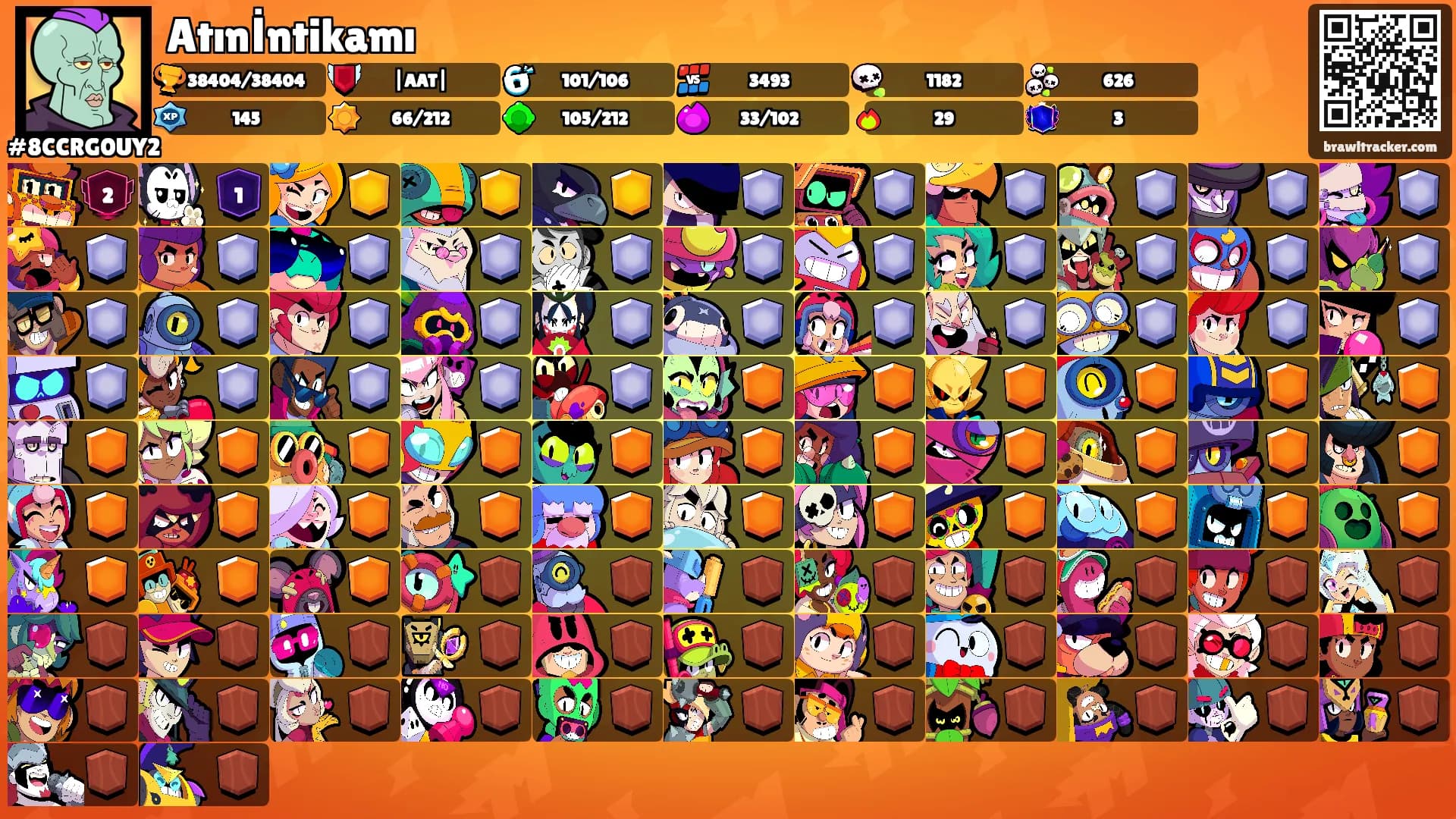Atınİntikamı's Ranks