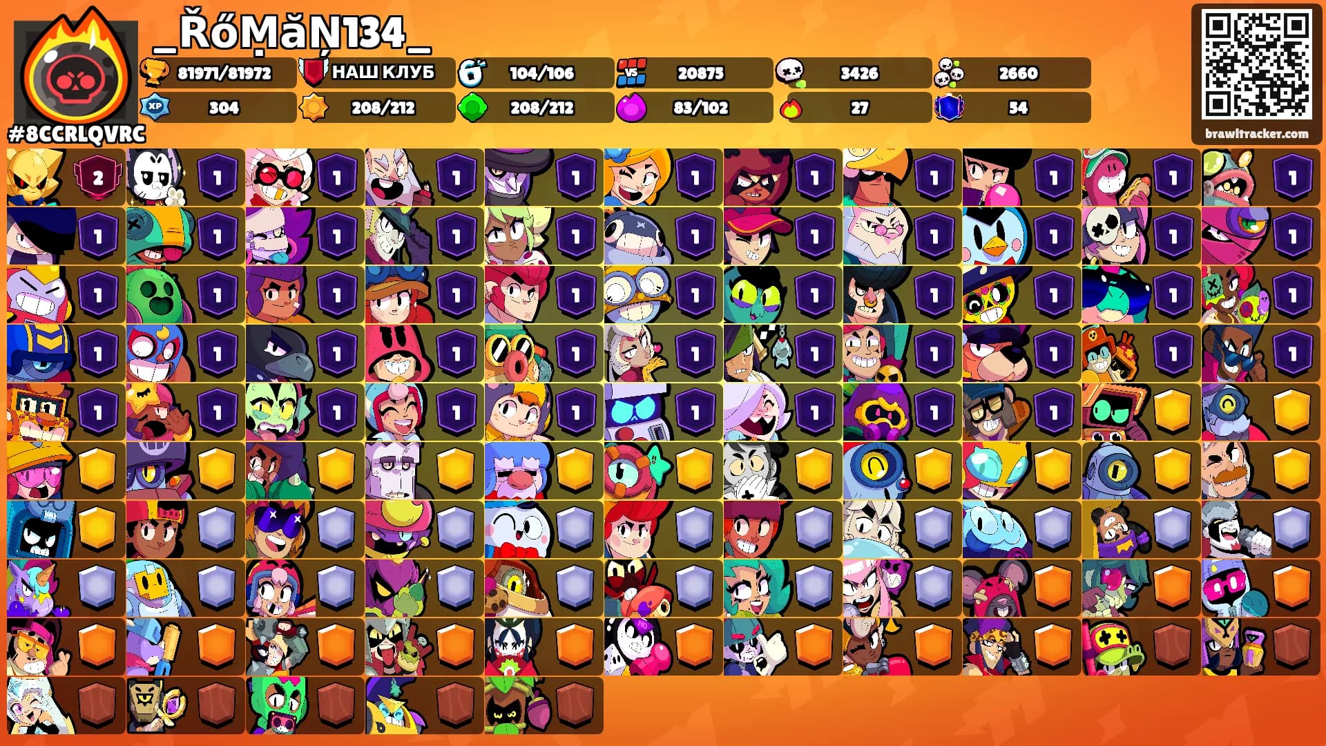 _ŘőṂăŅ134_'s Ranks
