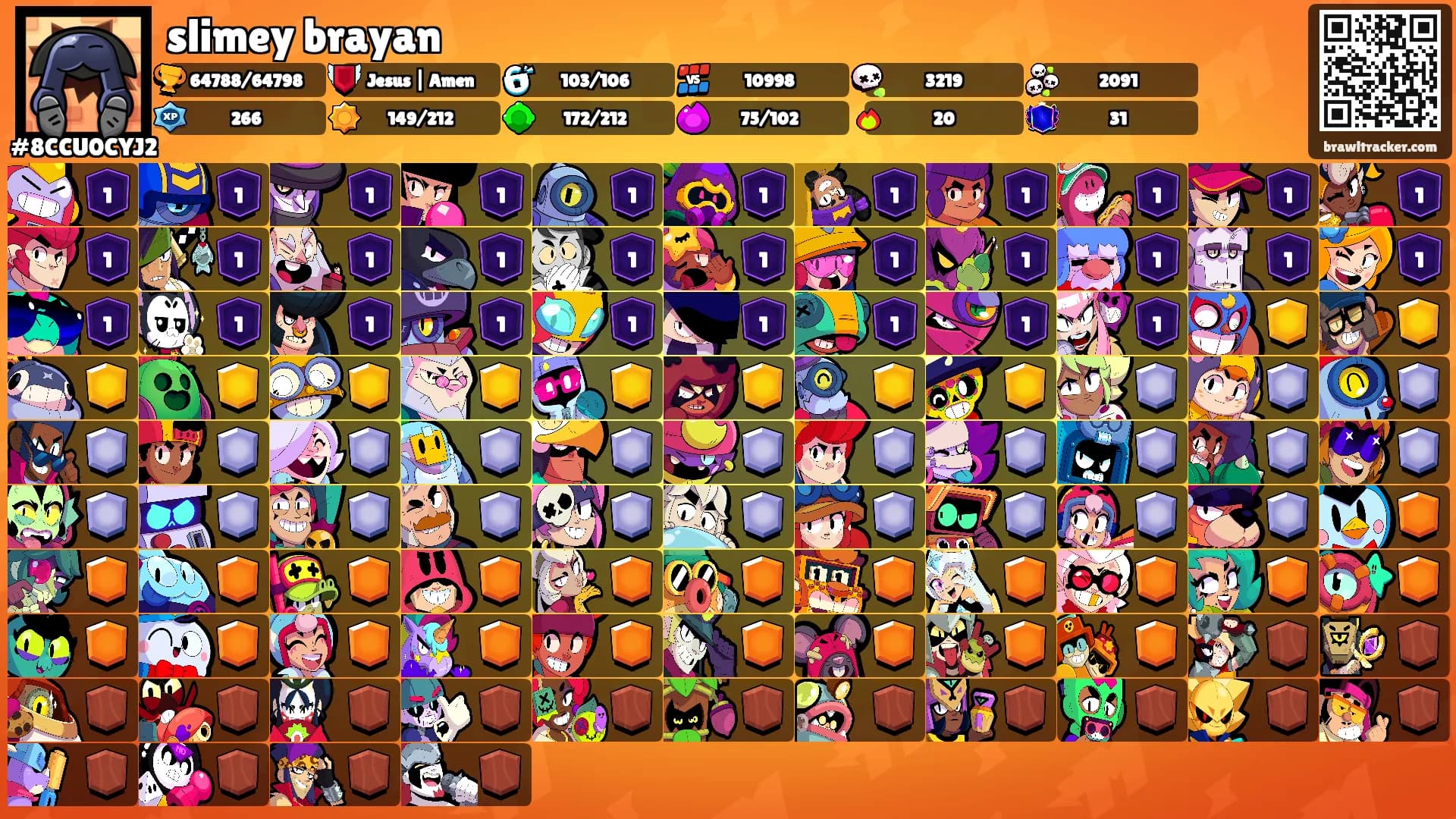 slimey brayan's Ranks