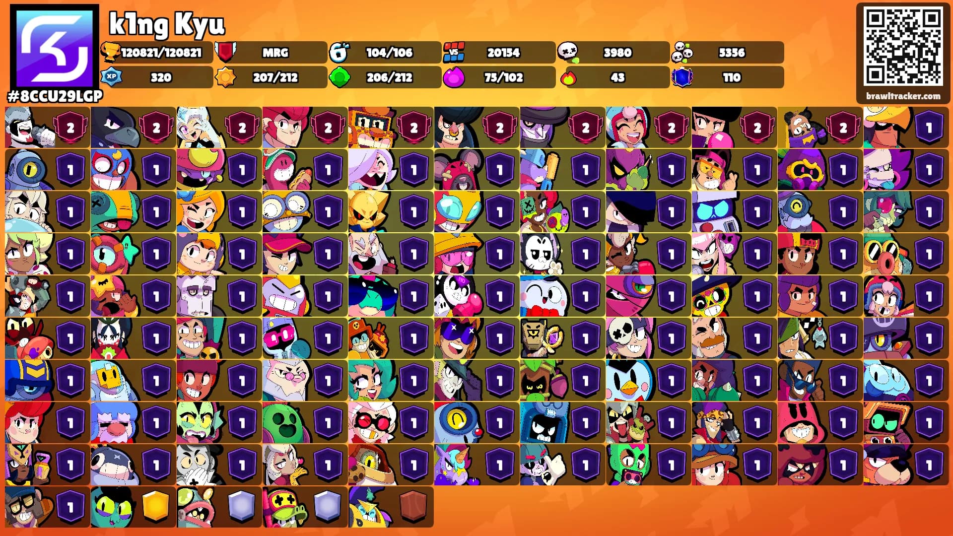 k1ng Kyu's Ranks