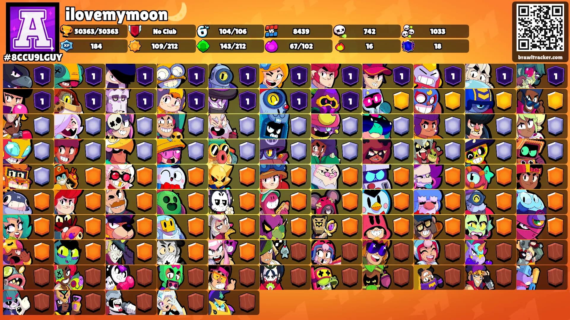 ilovemymoon🌙's Ranks
