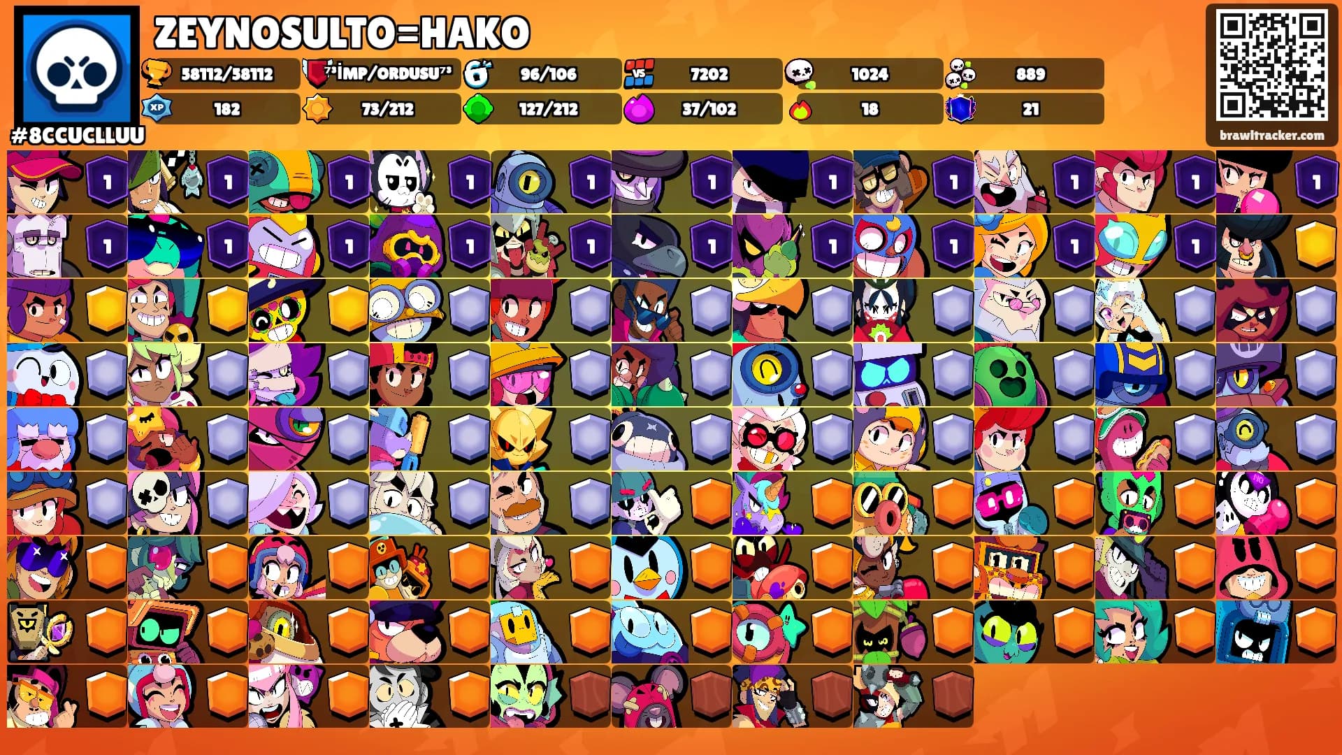 ZEYNOSULTO=HAKO's Ranks