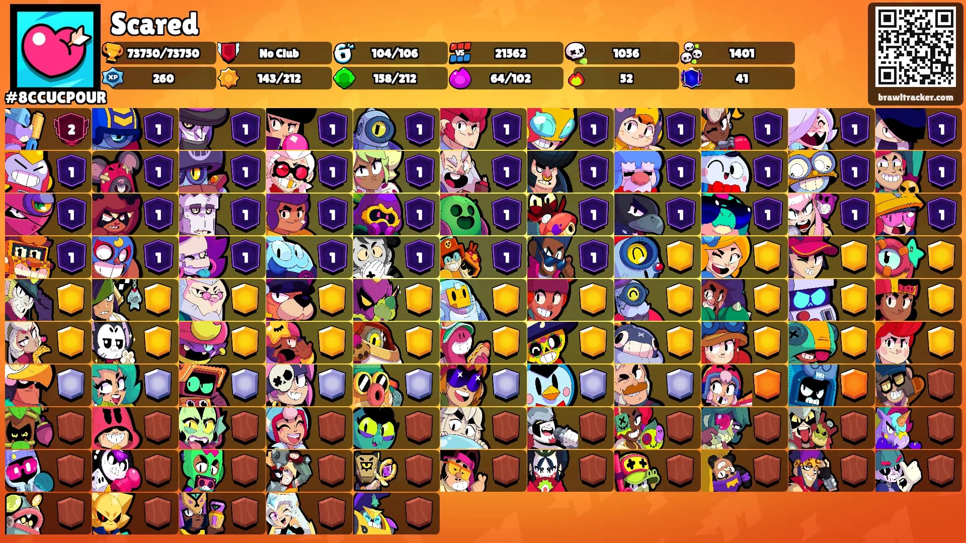 Scared's Ranks